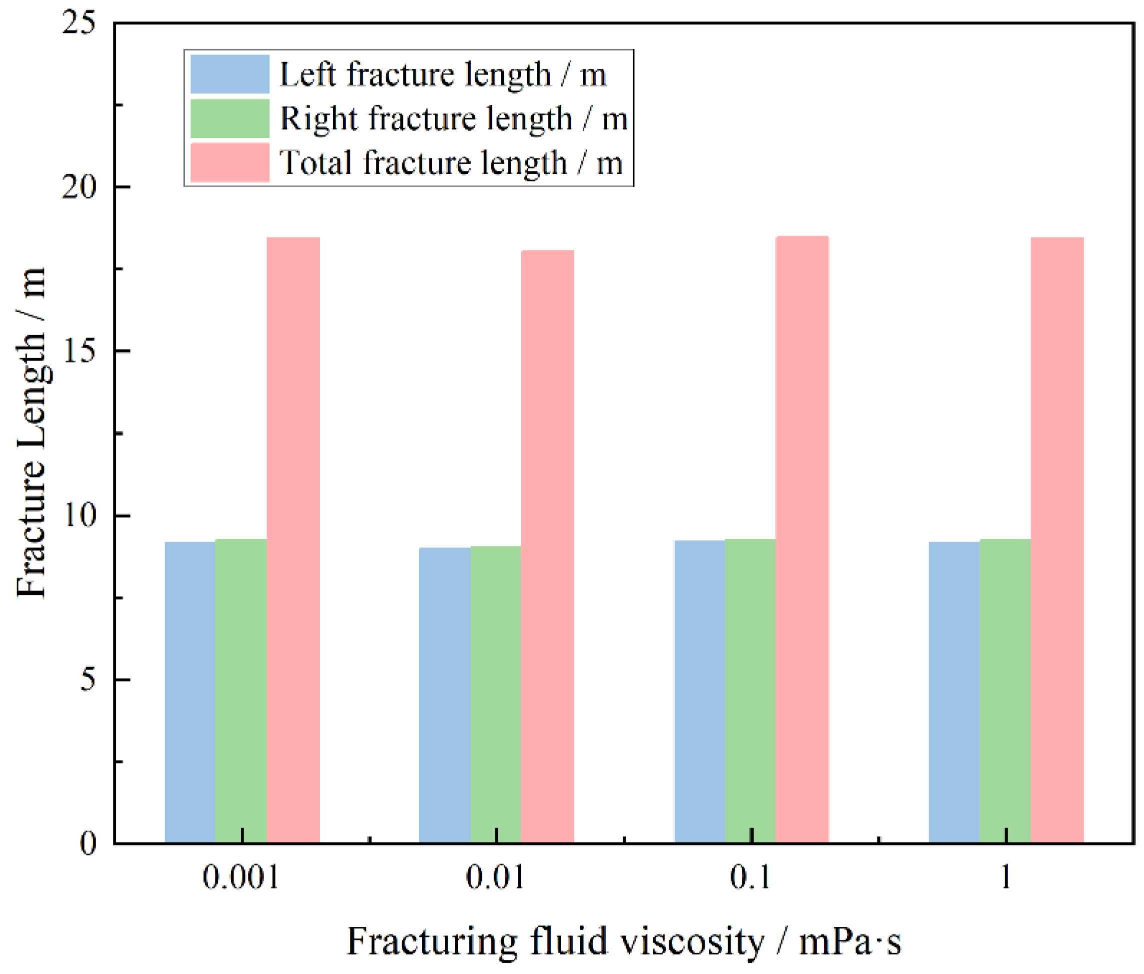 Processes 12 02065 g014