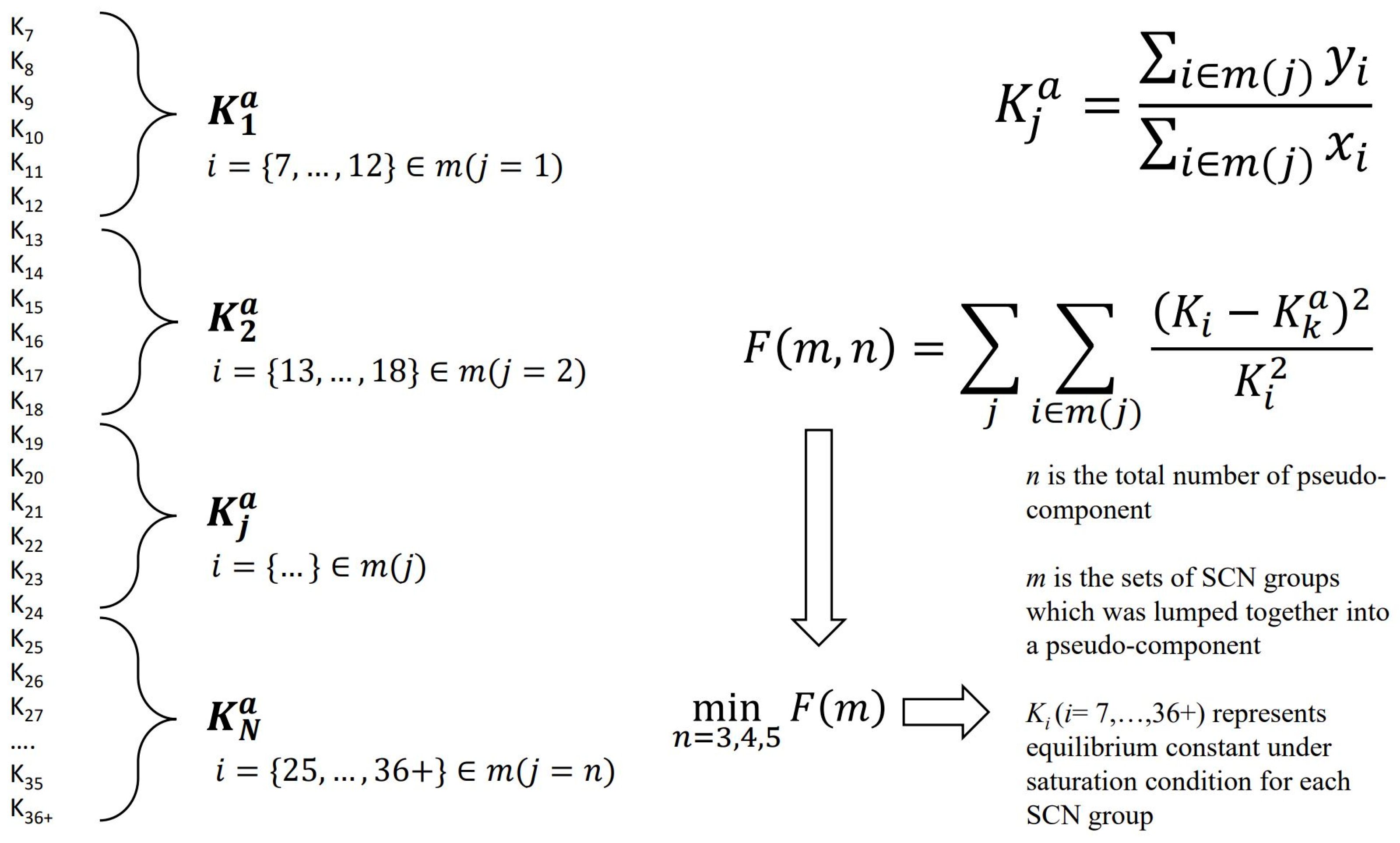 Processes 12 02066 g002
