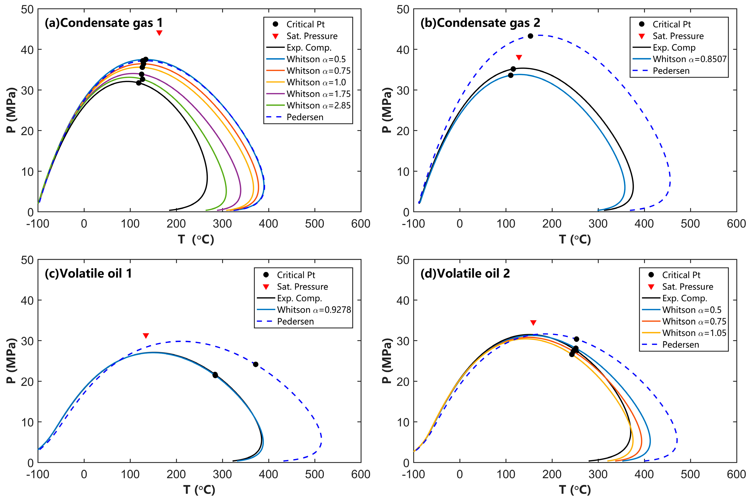 Processes 12 02066 g005
