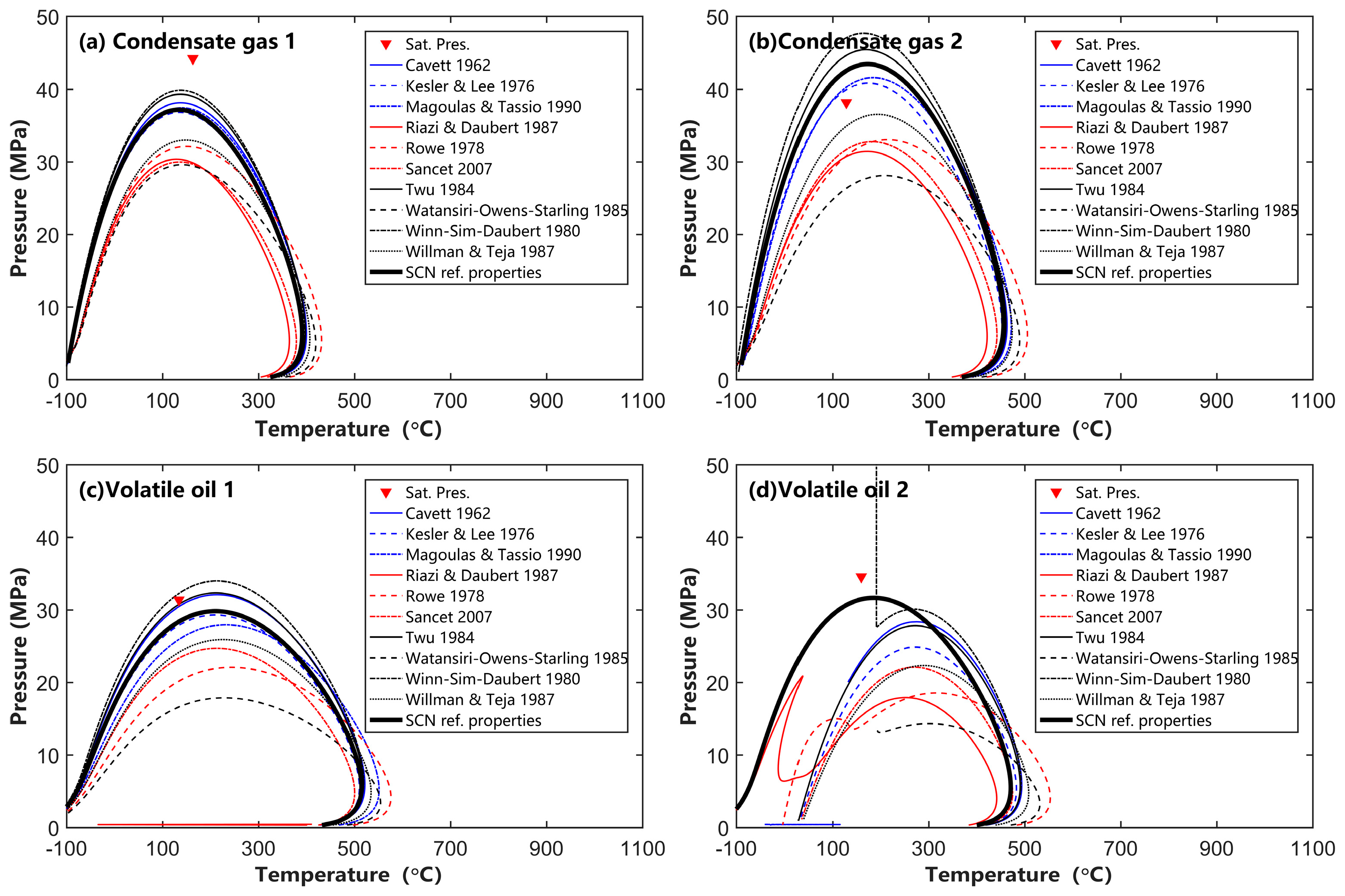 Processes 12 02066 g008