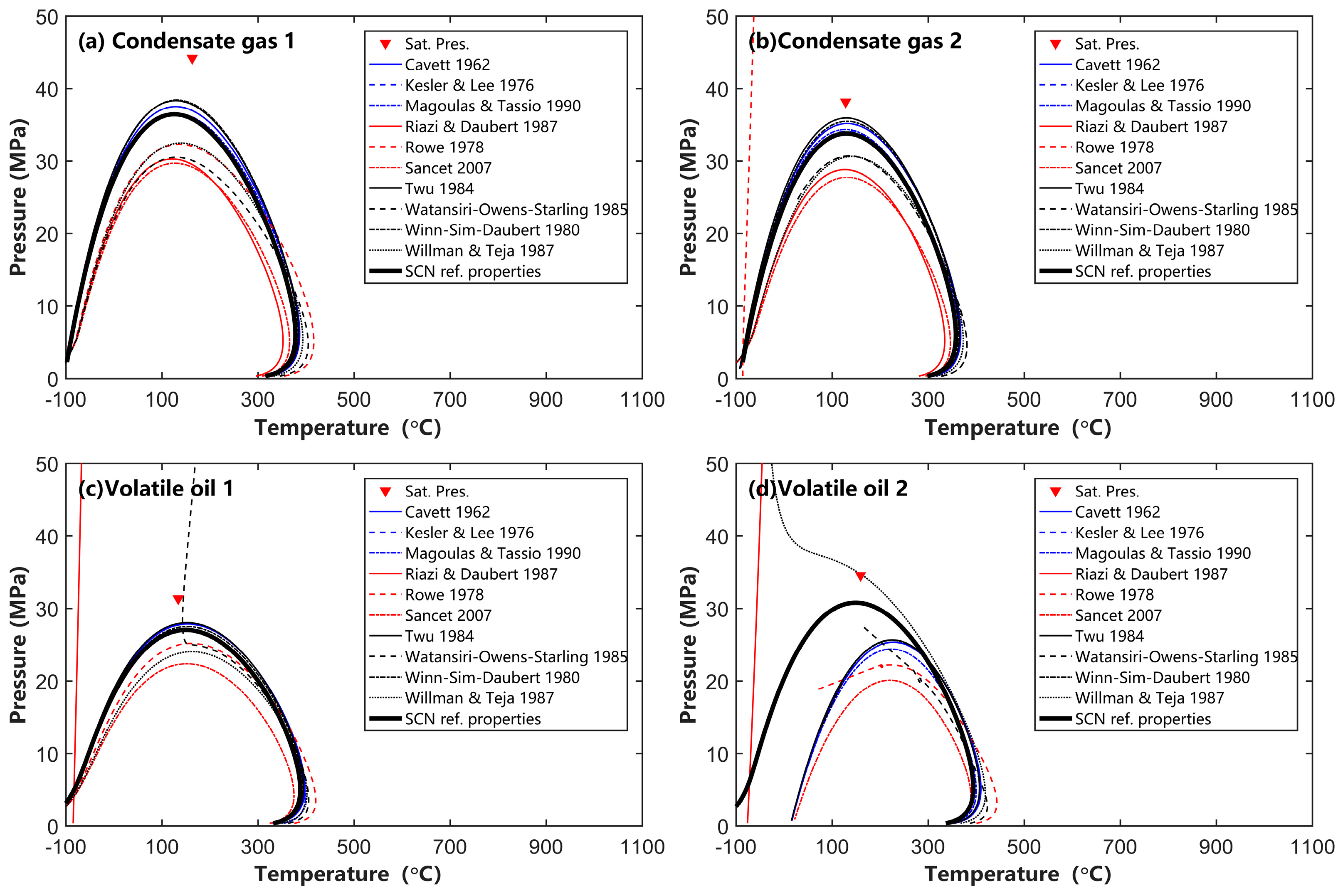 Processes 12 02066 g009