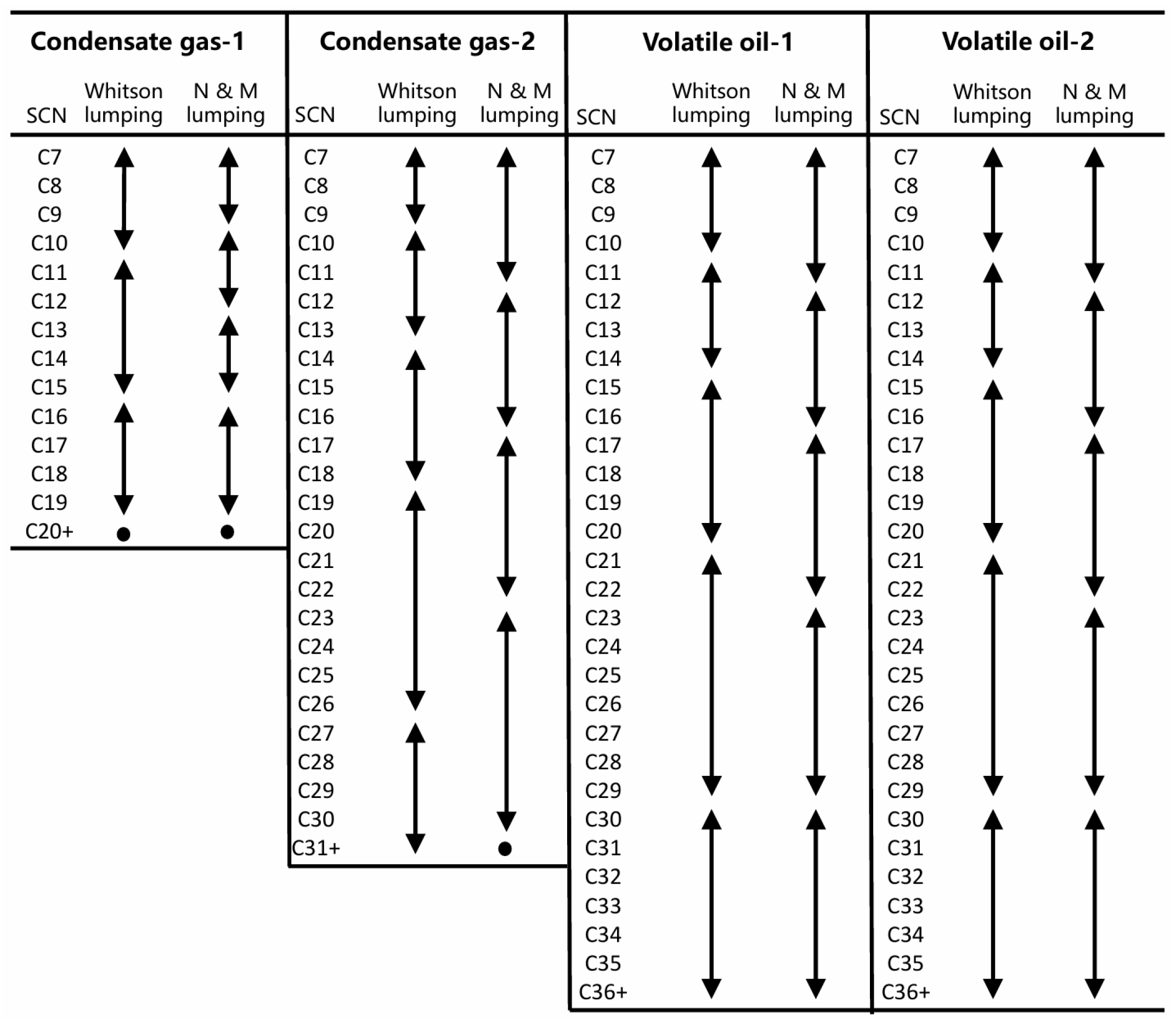 Processes 12 02066 g010
