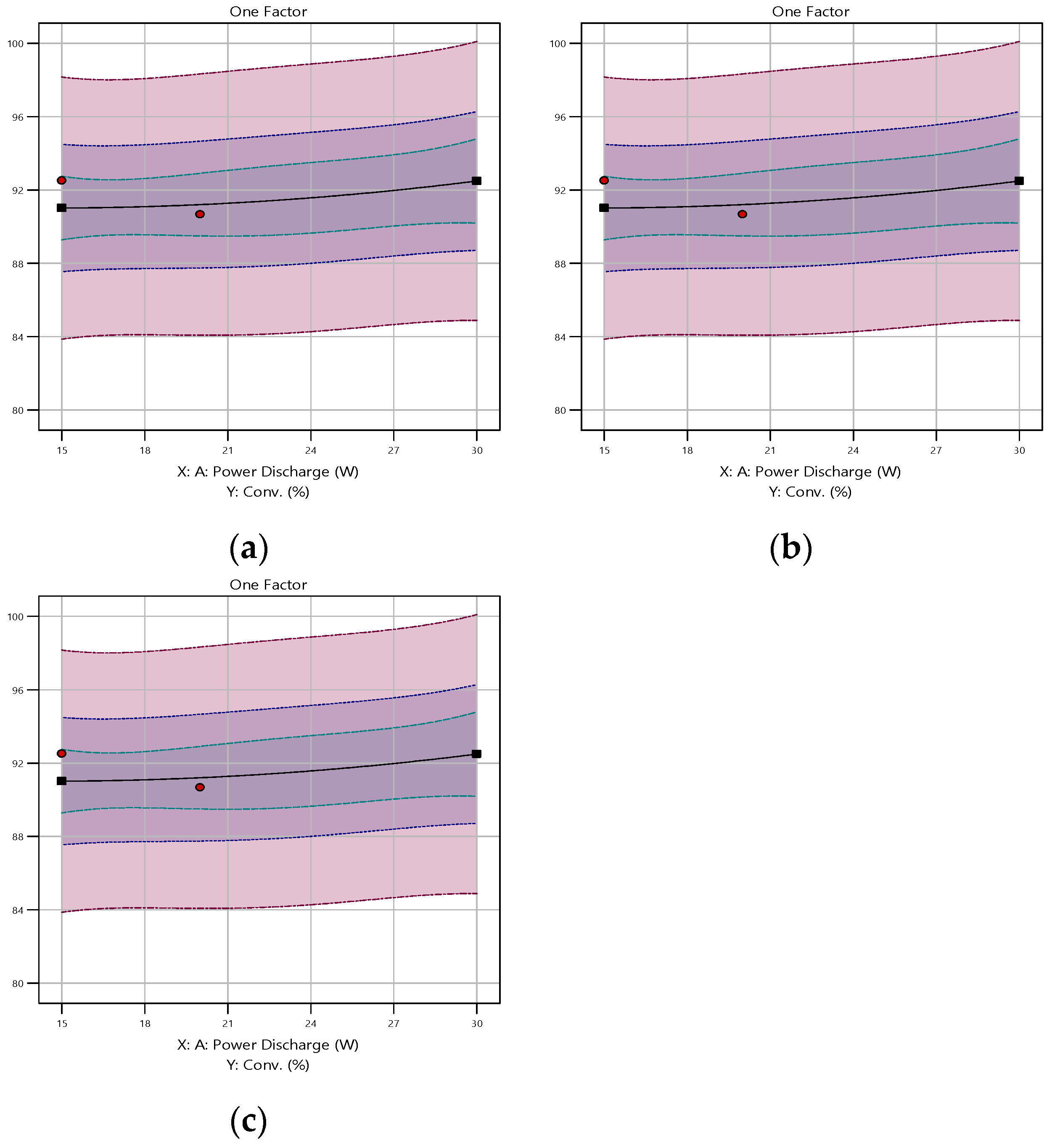 Processes 12 02067 g004