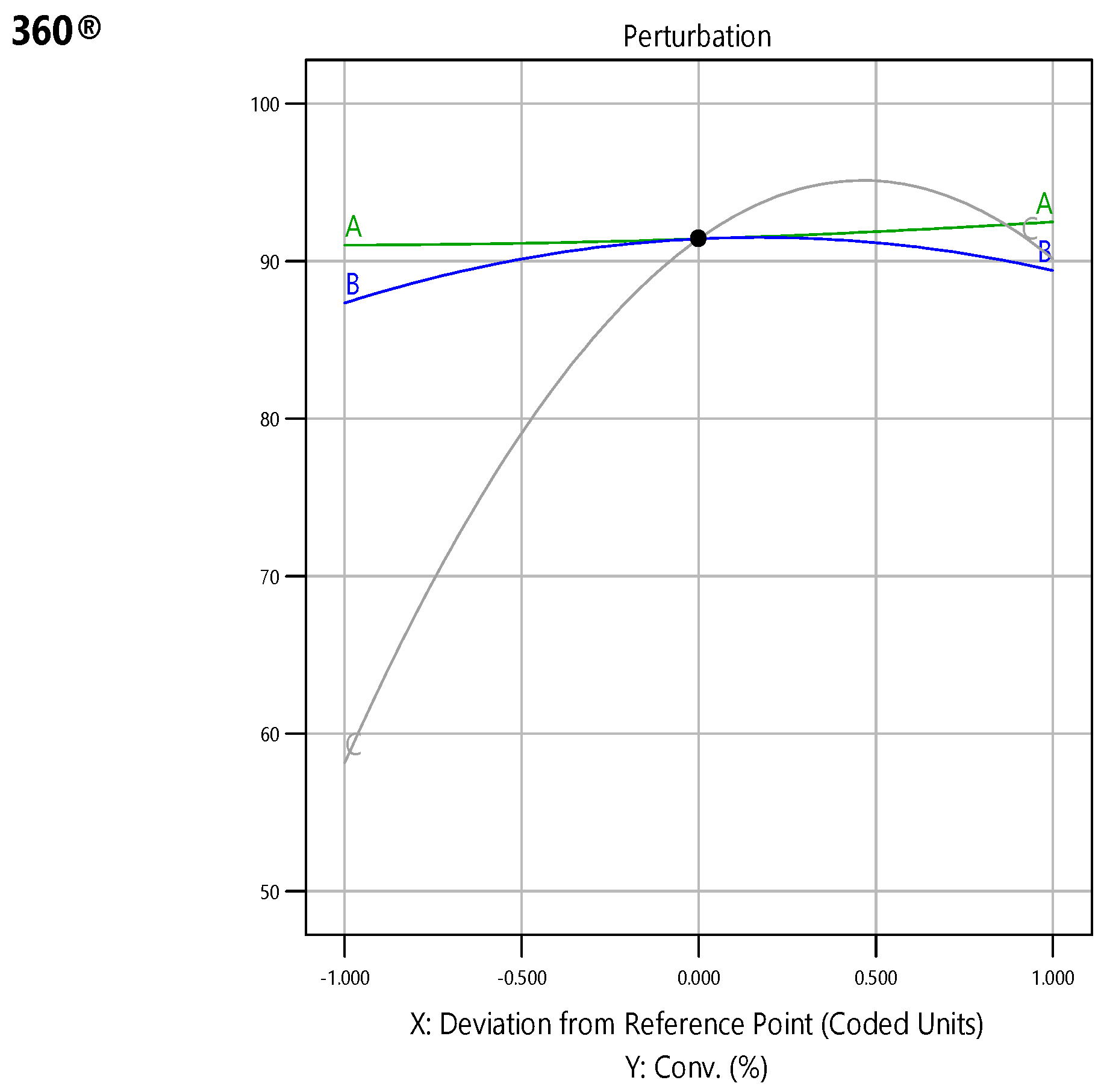 Processes 12 02067 g006