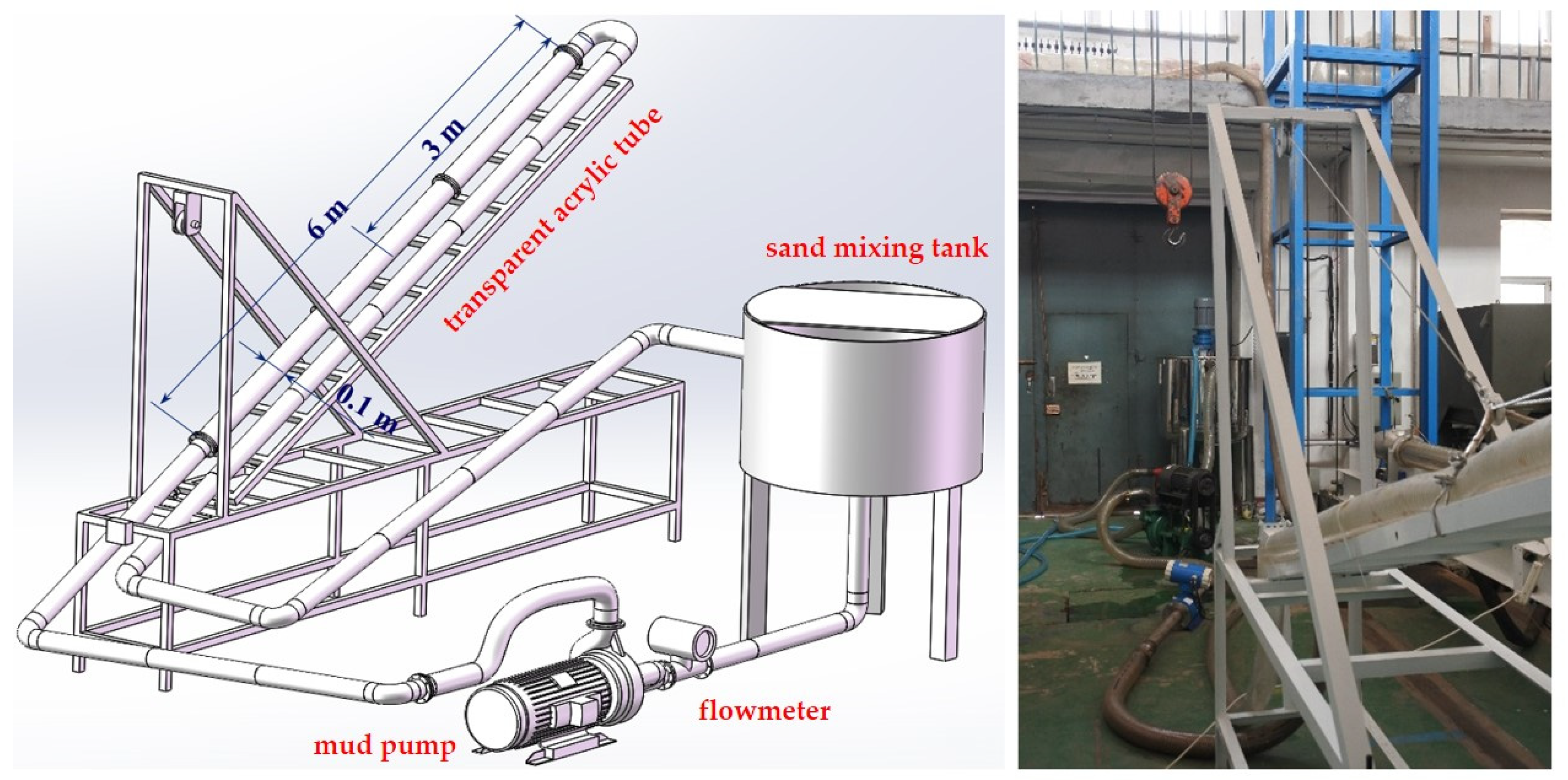 Processes 12 02075 g001