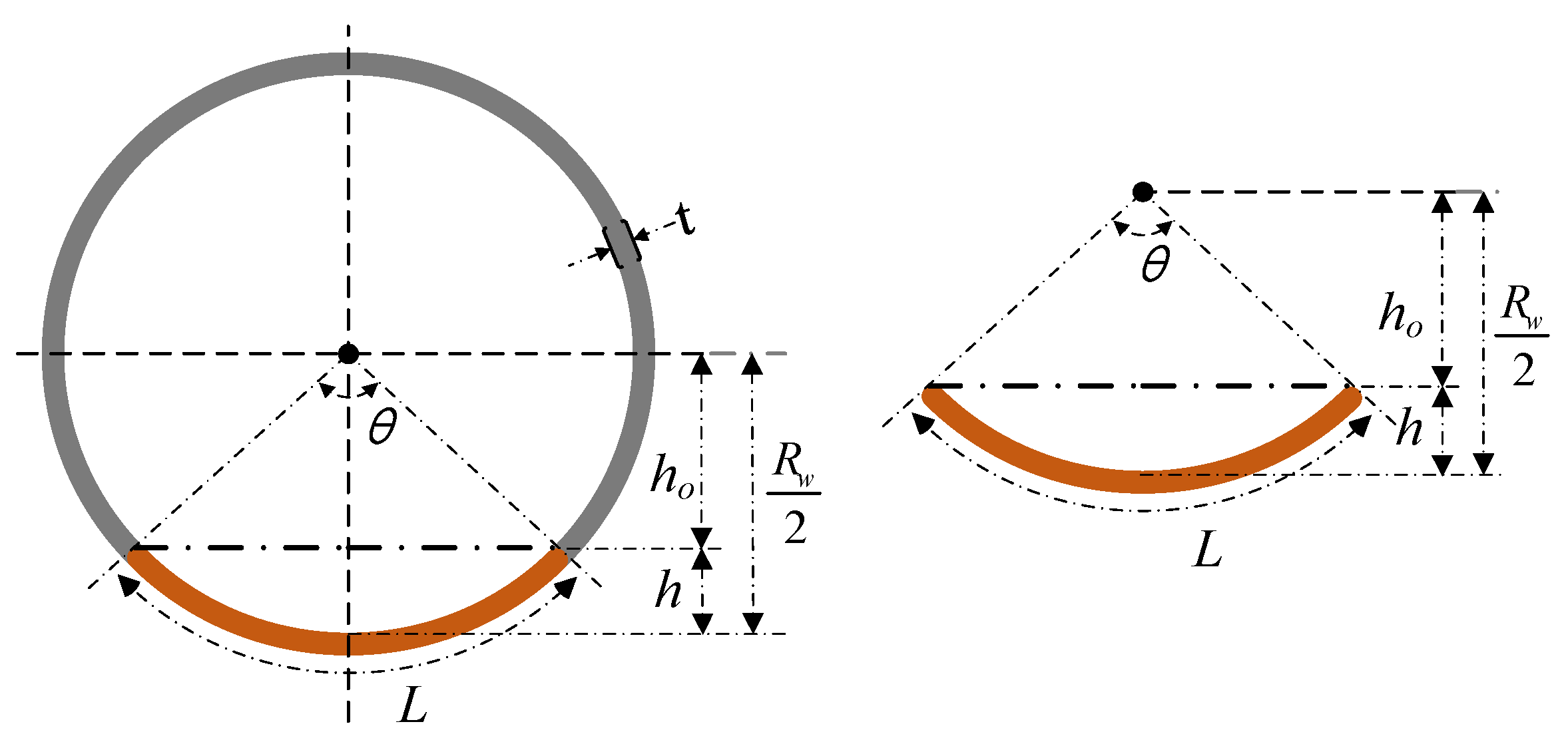 Processes 12 02075 g003