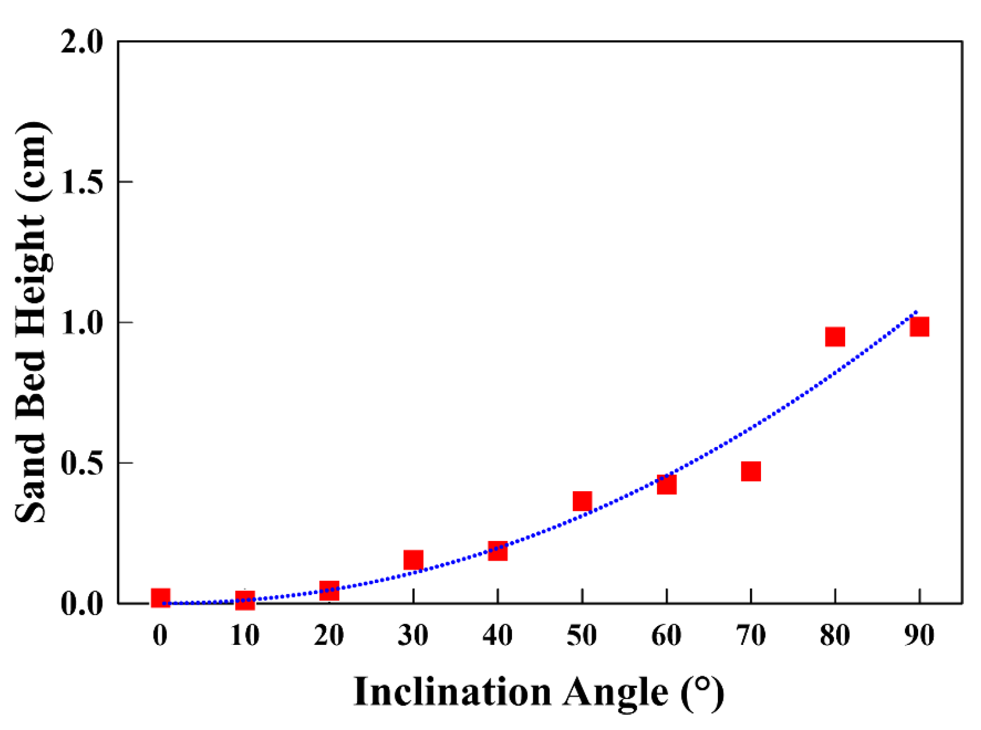Processes 12 02075 g006