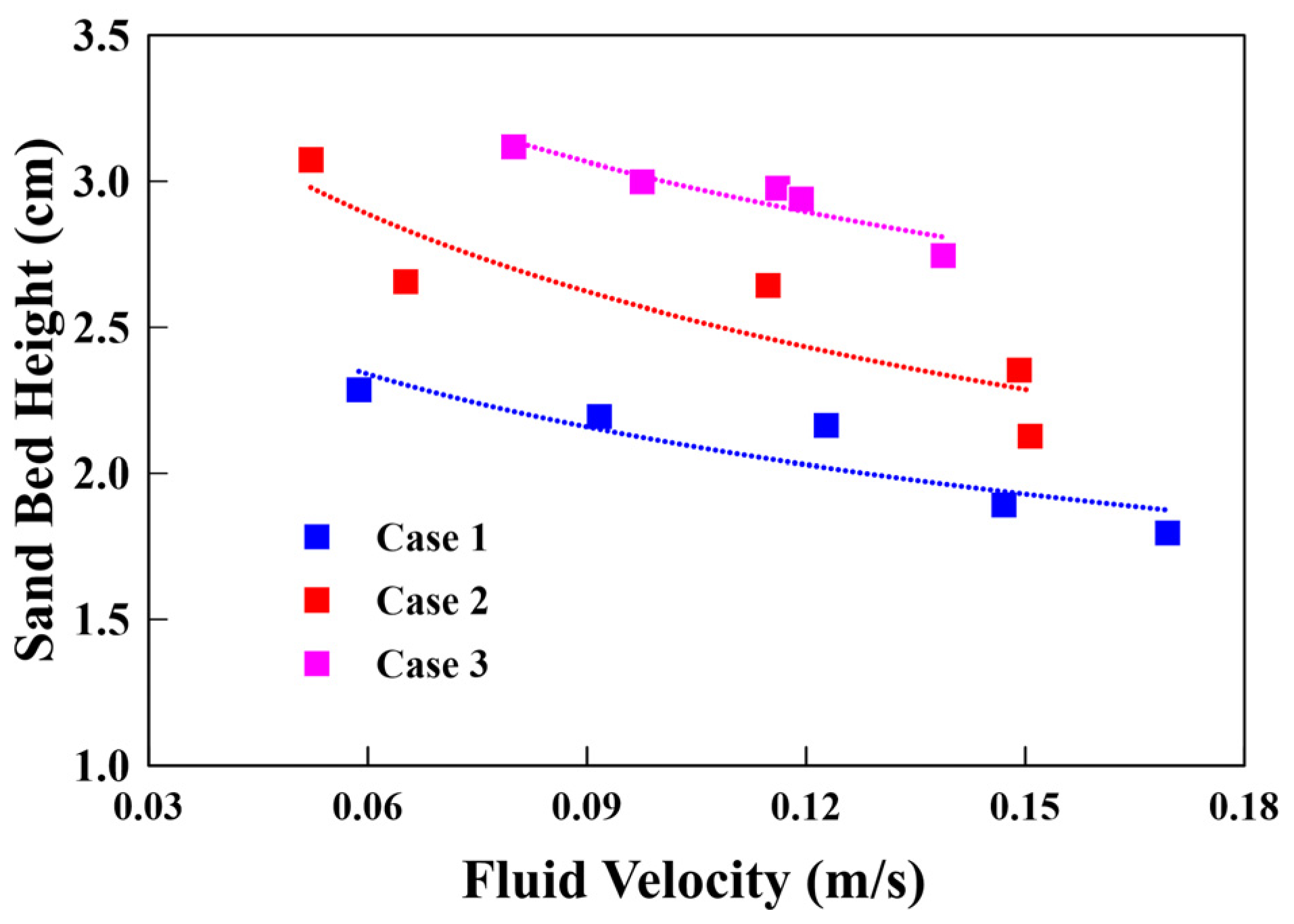 Processes 12 02075 g008