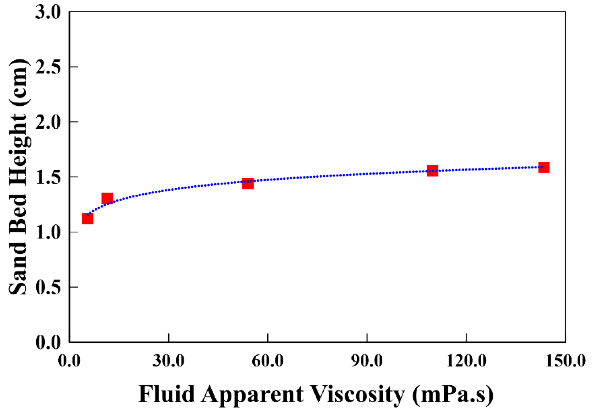Processes 12 02075 g009
