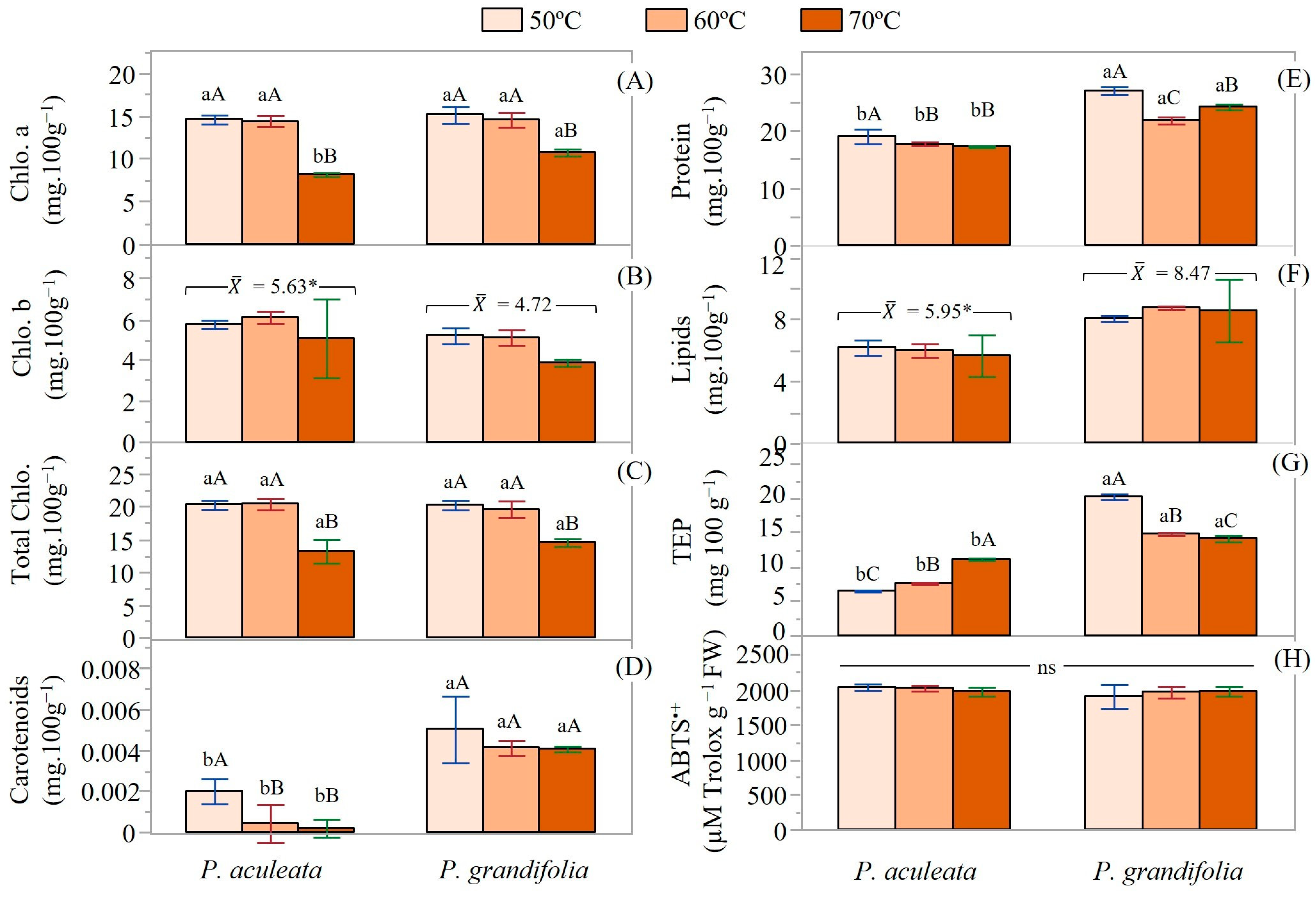 Processes 12 02077 g005