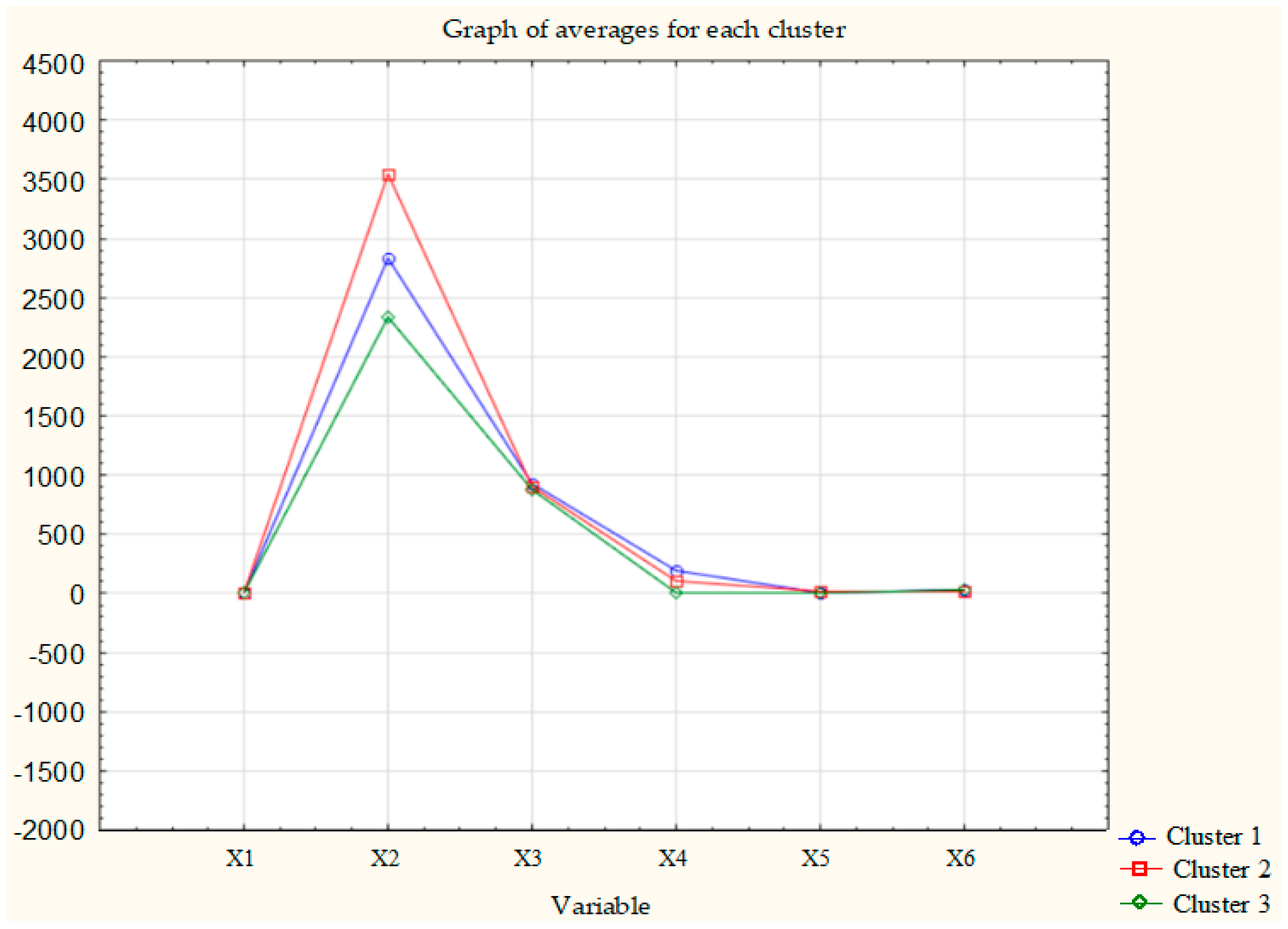 Processes 12 02082 g005