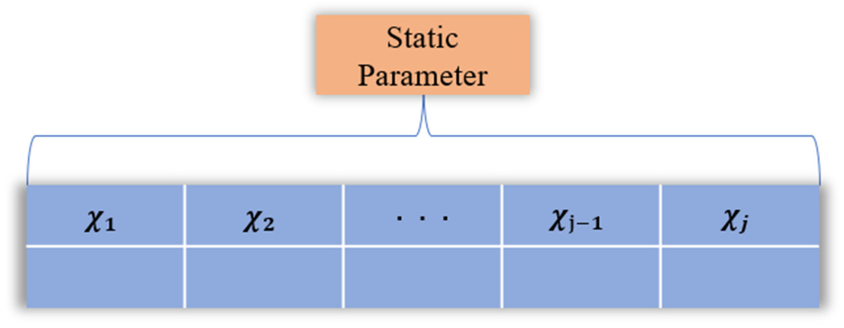 Processes 12 02088 g004