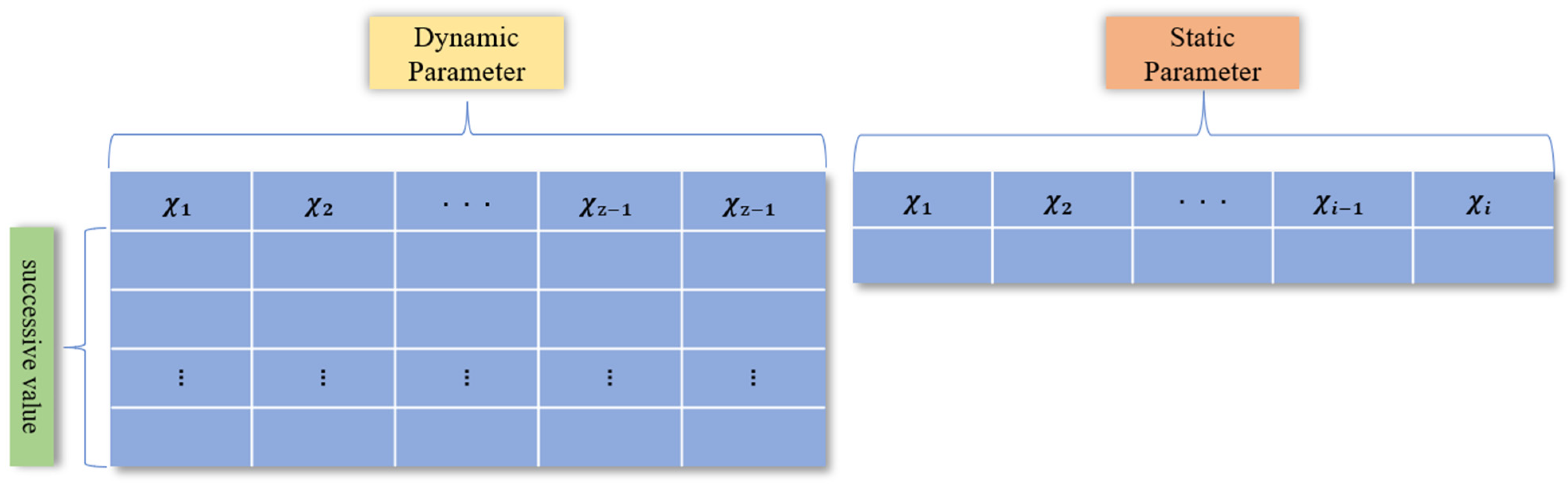 Processes 12 02088 g005