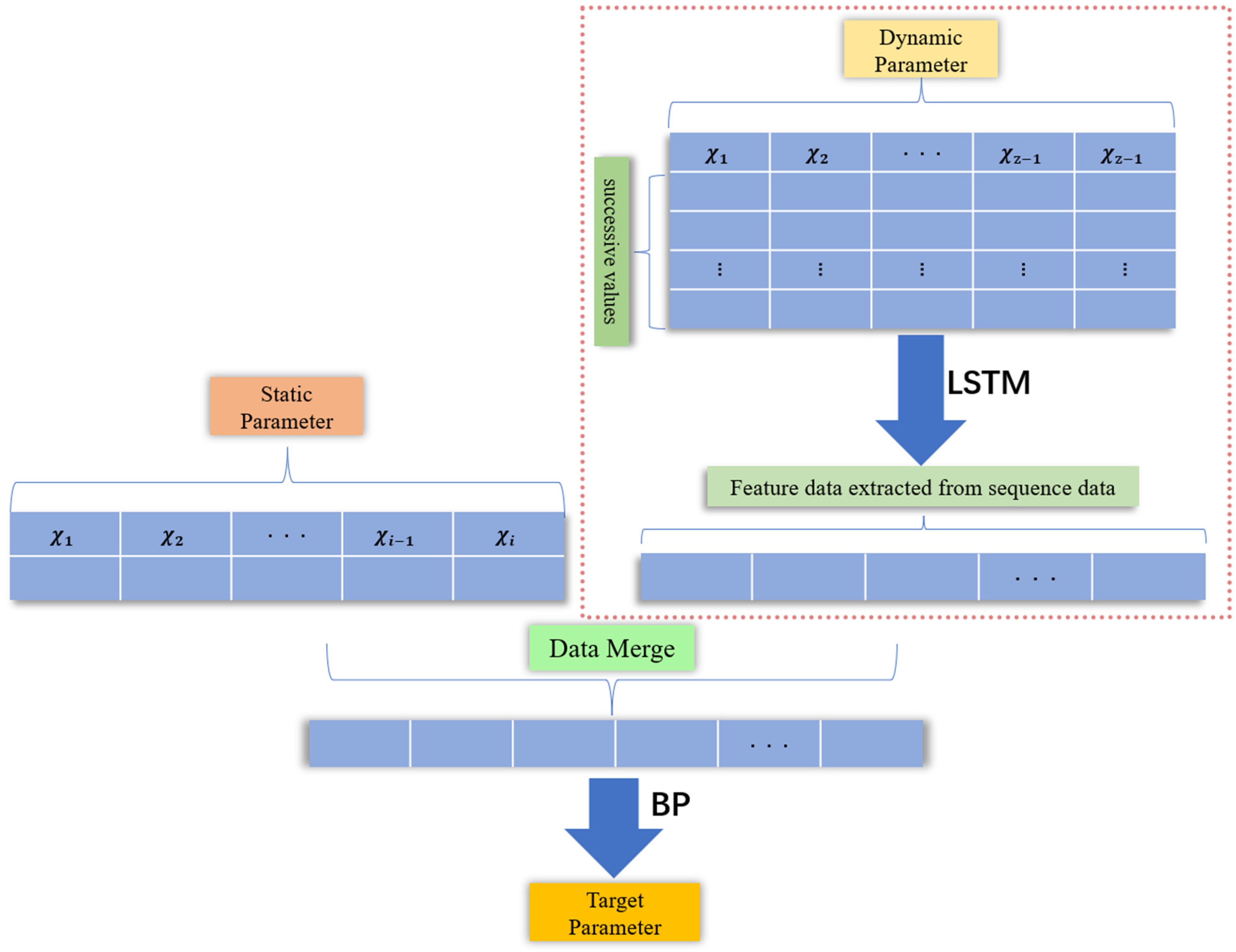 Processes 12 02088 g006