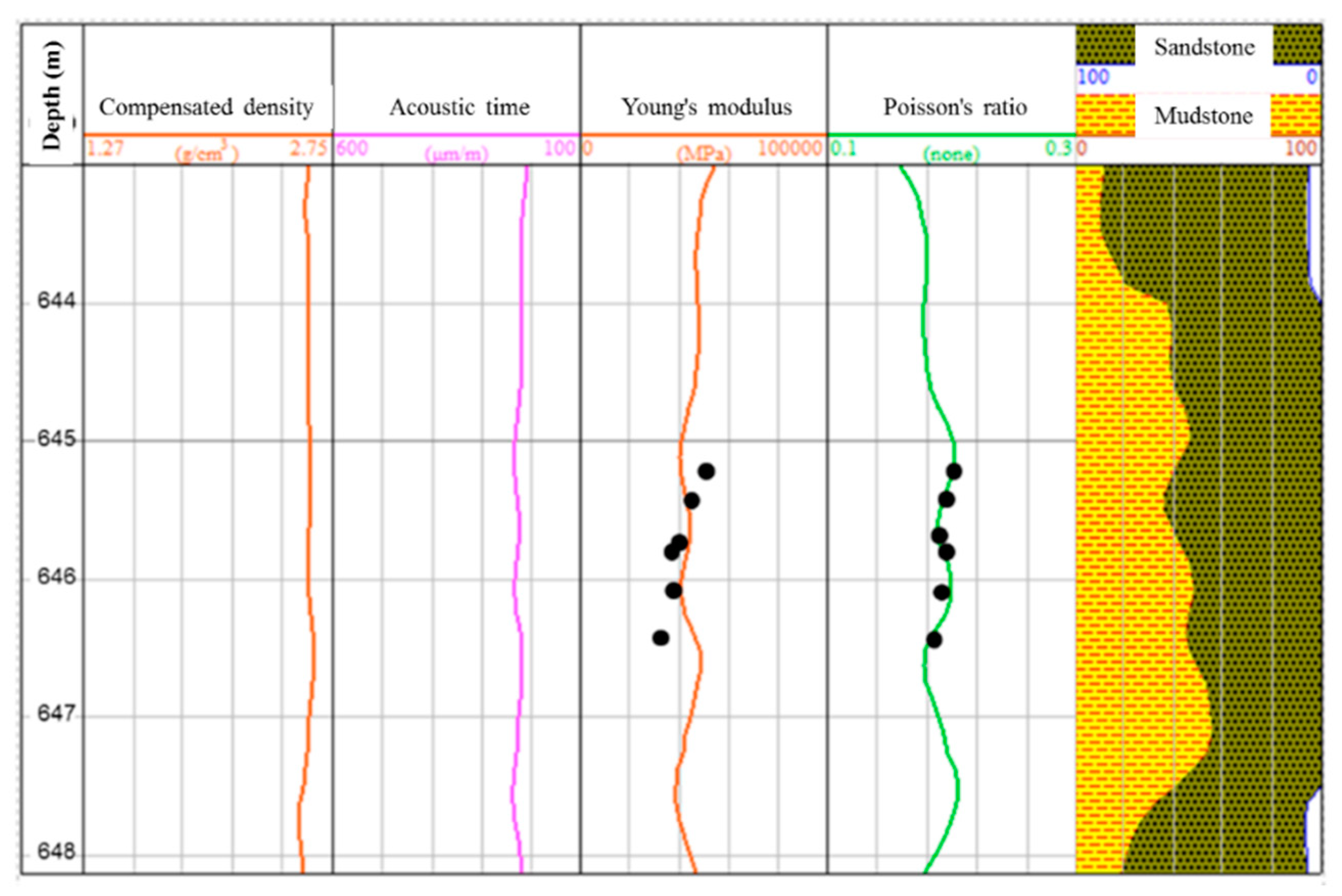 Processes 12 02089 g001