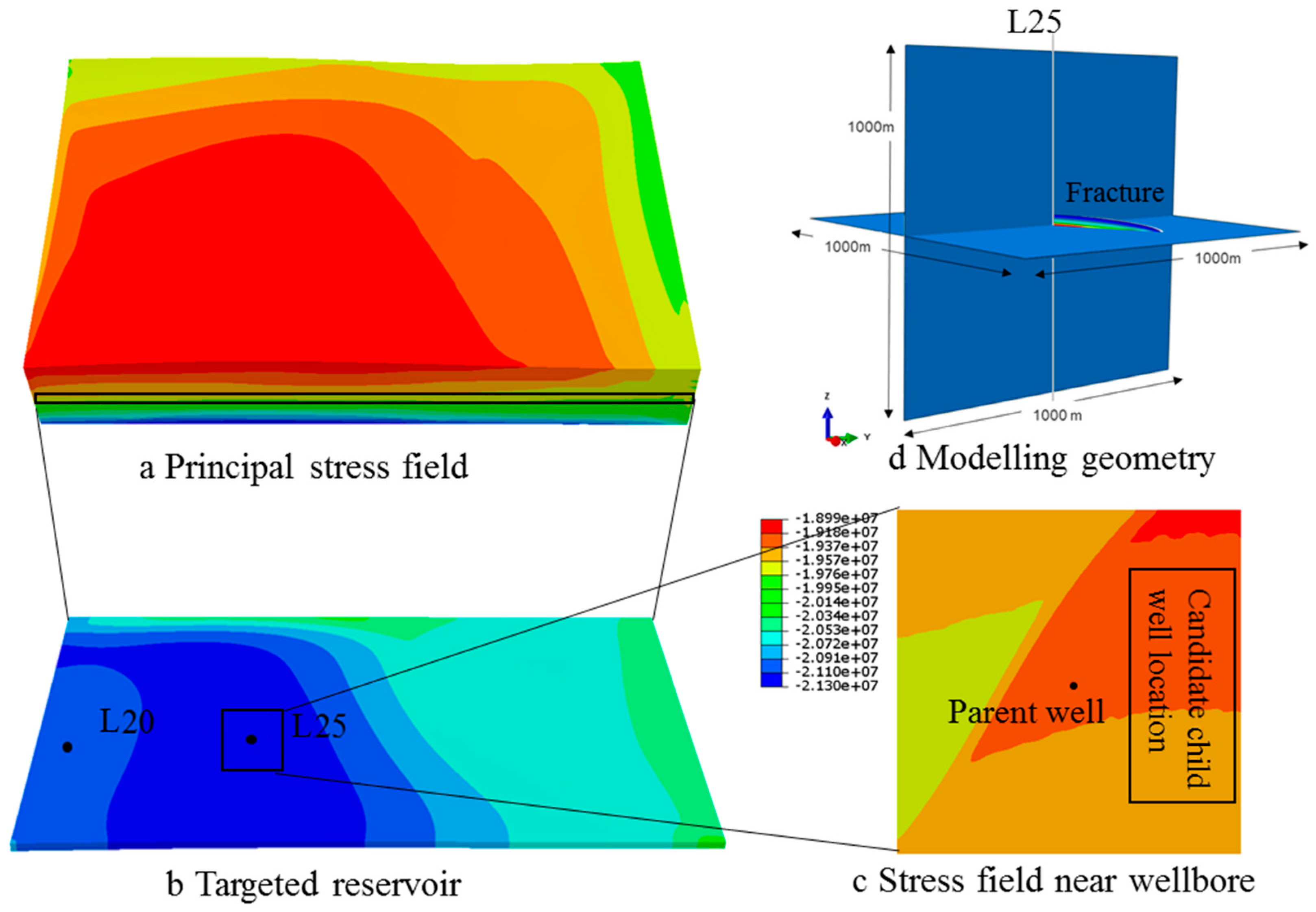Processes 12 02089 g006
