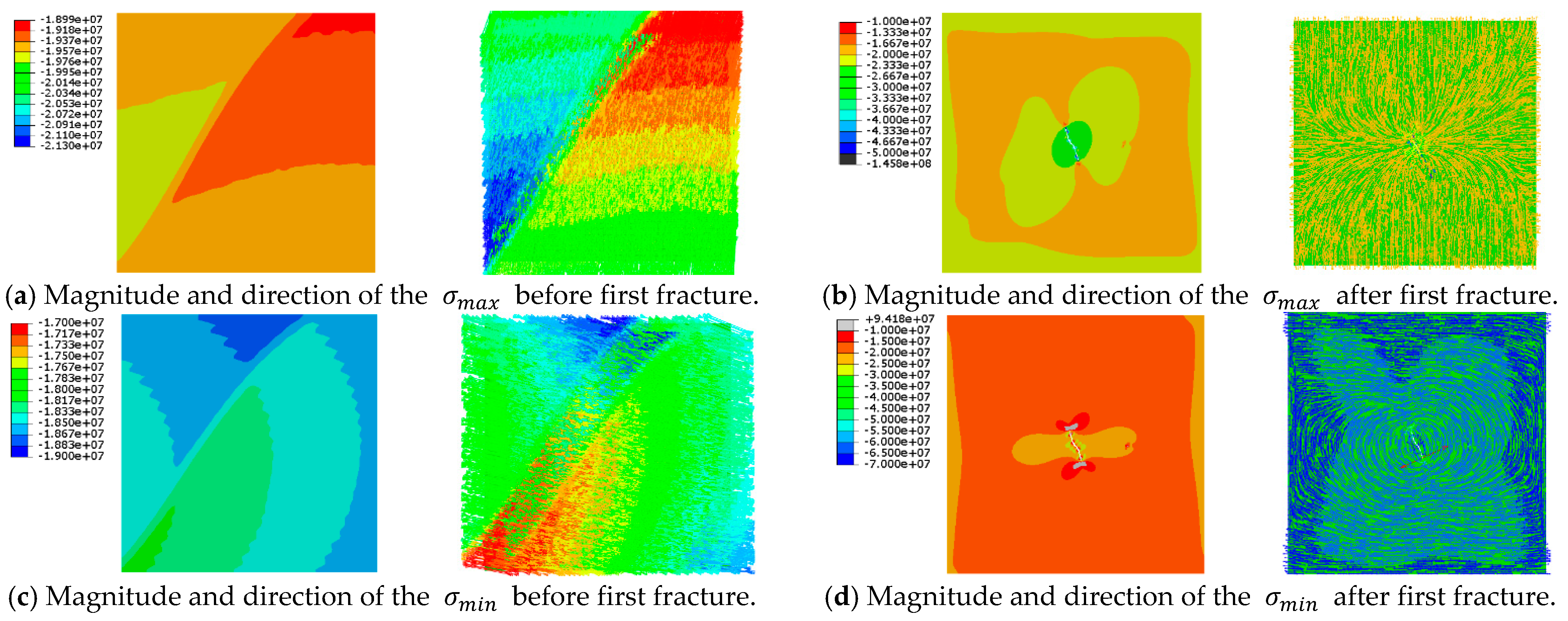 Processes 12 02089 g007