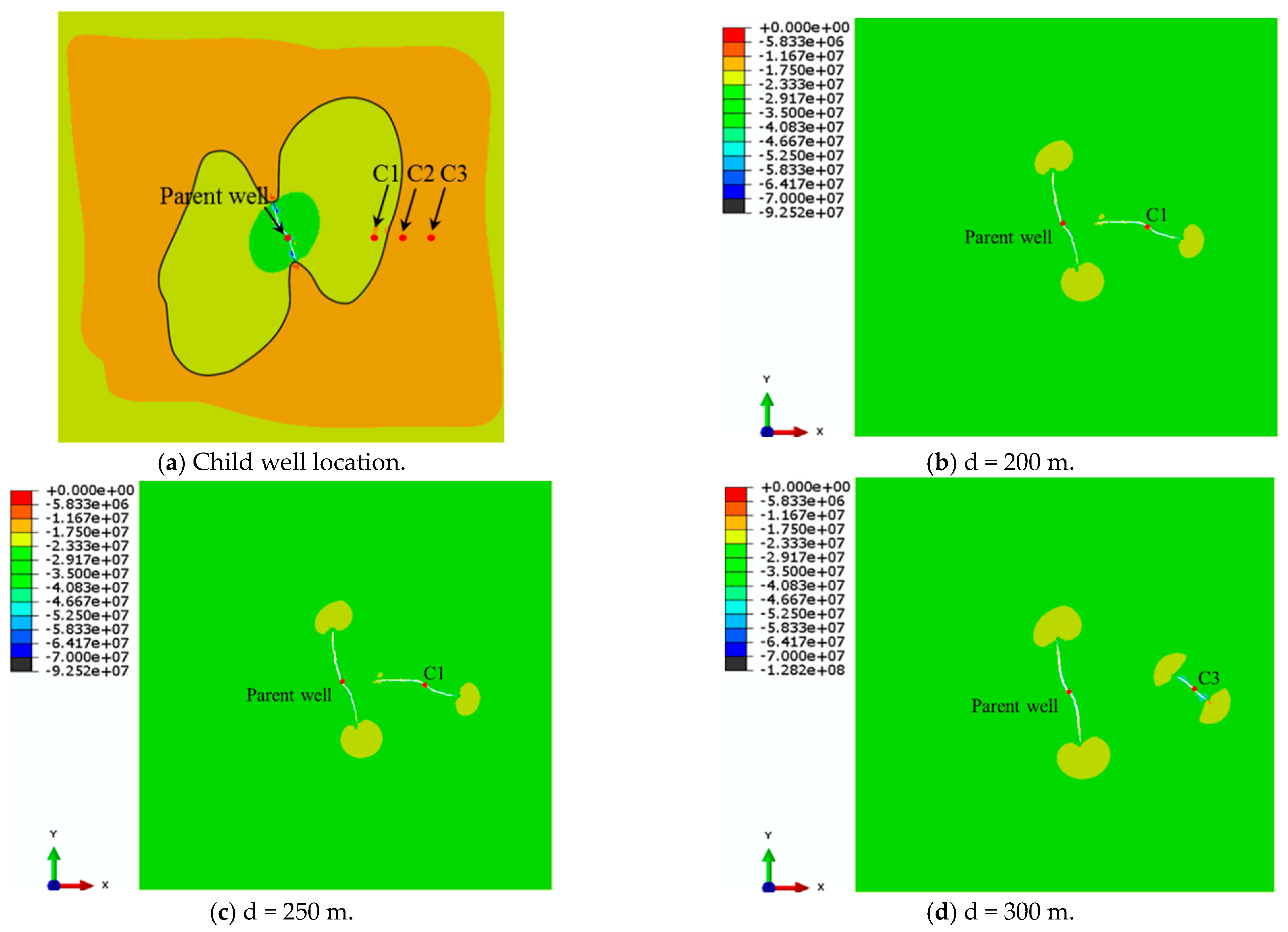 Processes 12 02089 g010
