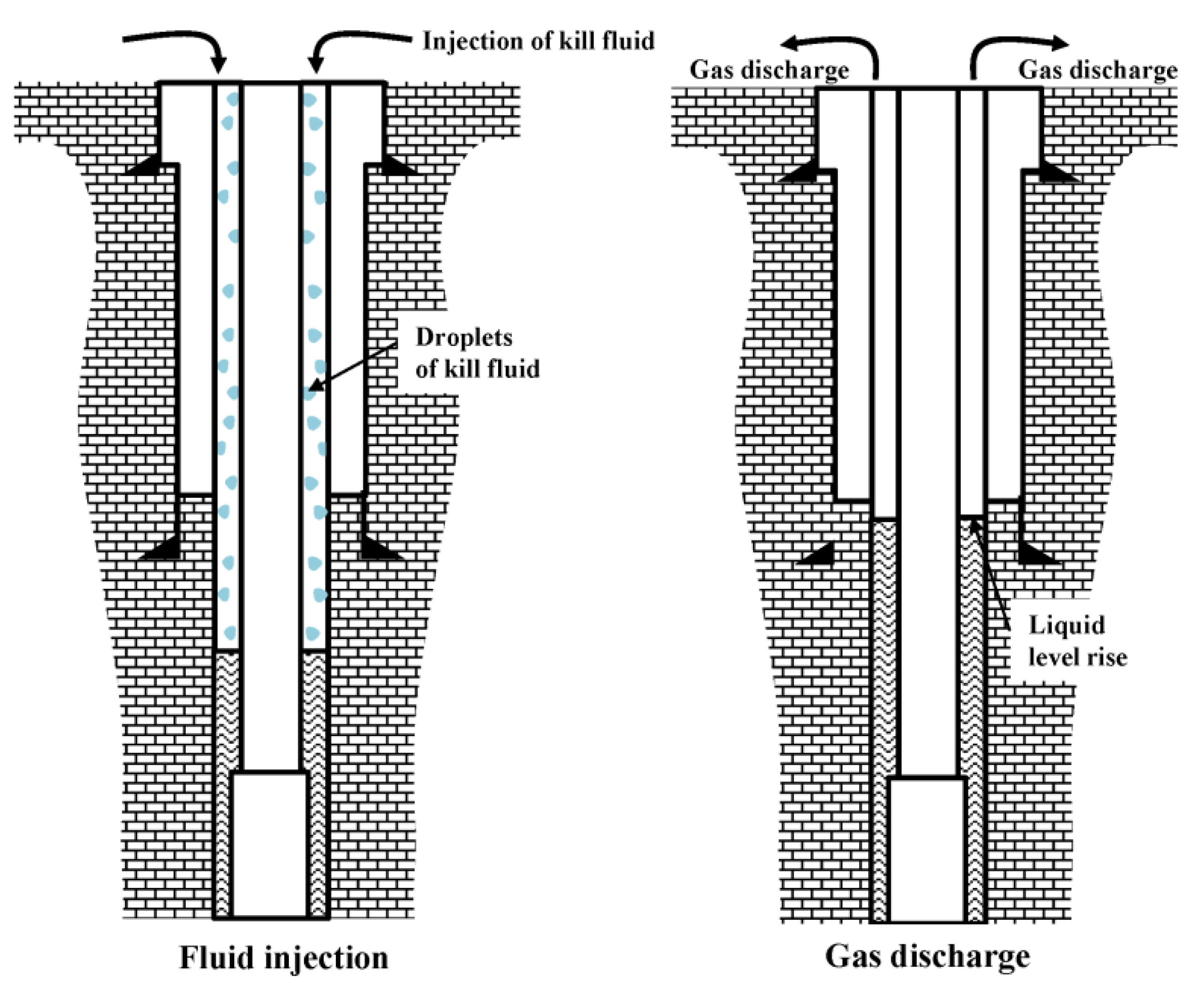 Processes 12 02090 g001