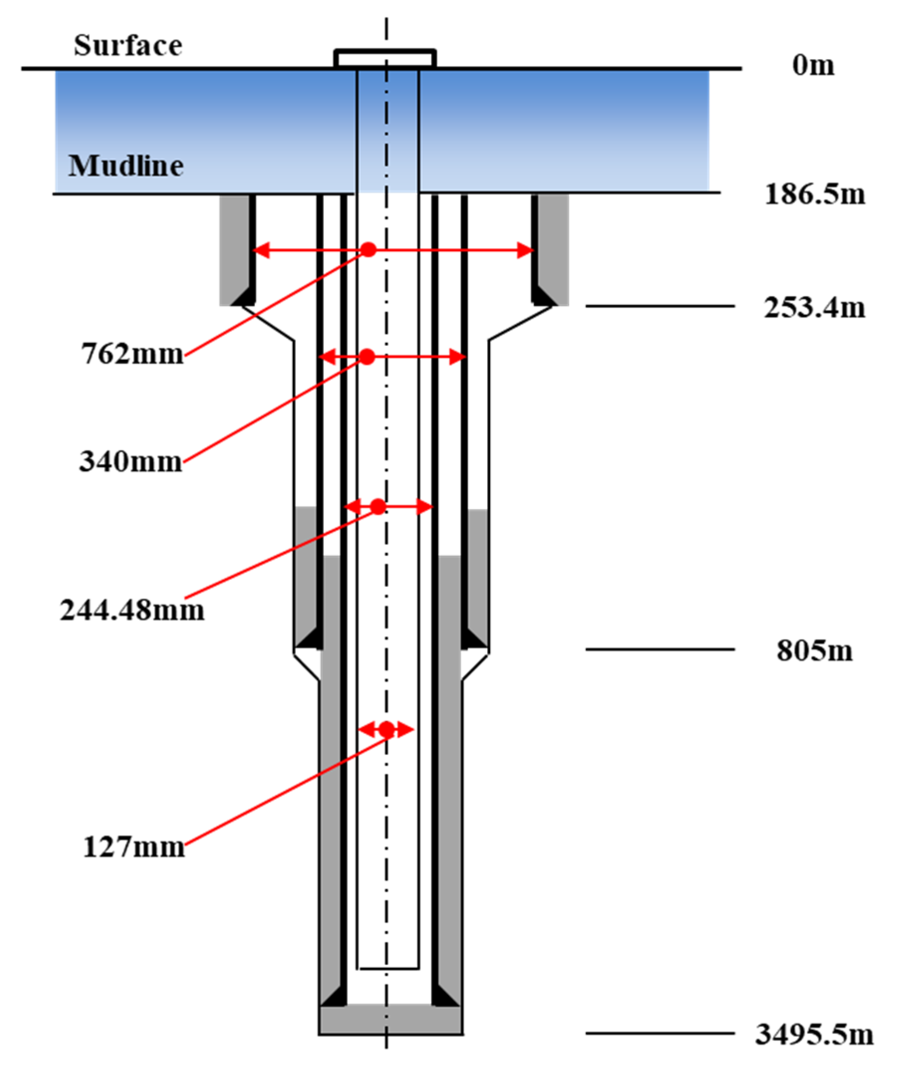 Processes 12 02090 g003
