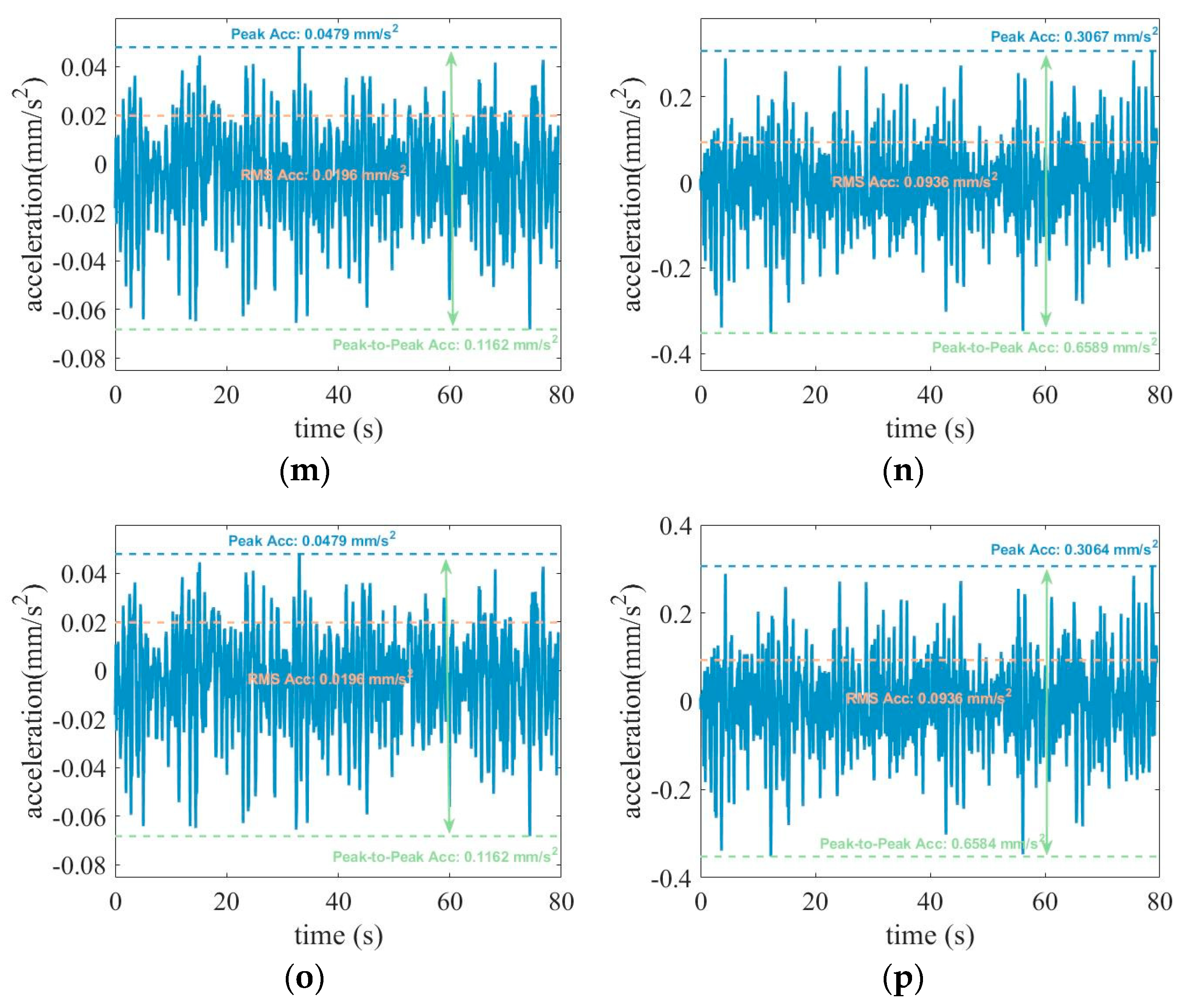 Processes 12 02091 g005c Processes 12 02091 g005c