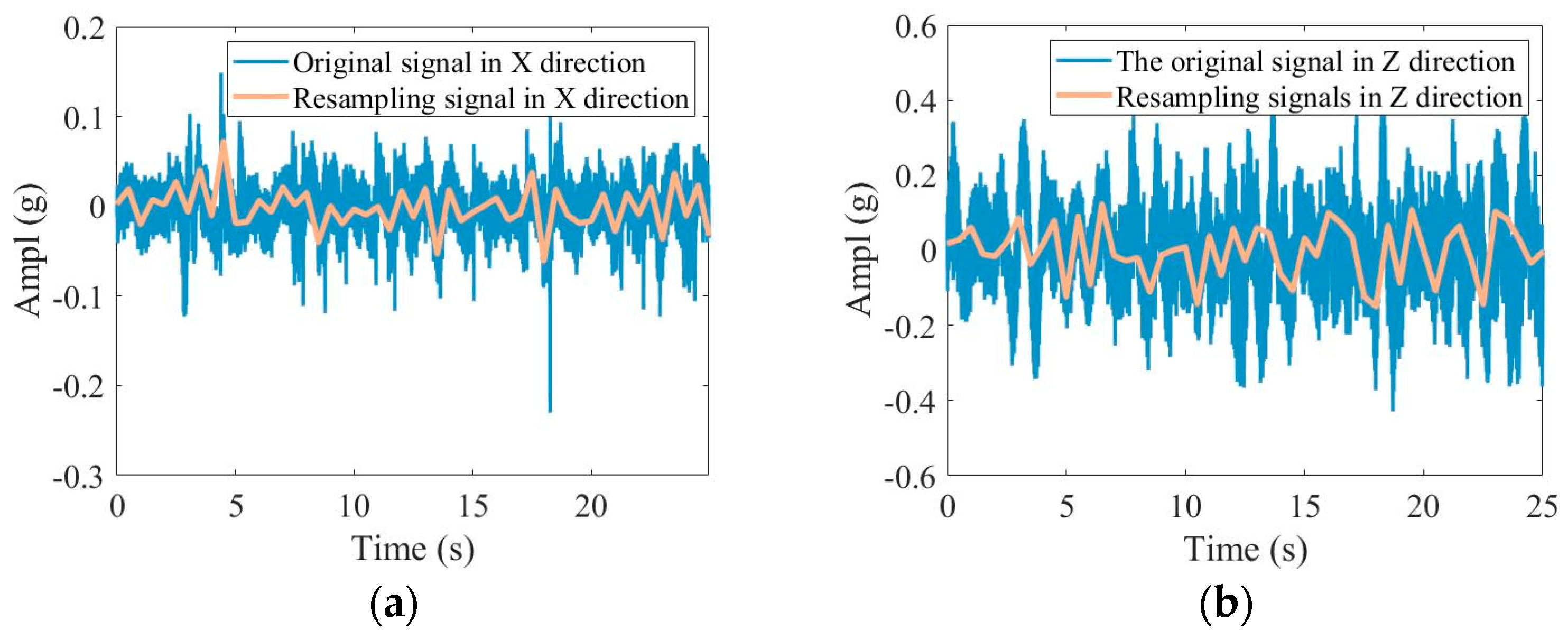 Processes 12 02091 g013 Processes 12 02091 g013