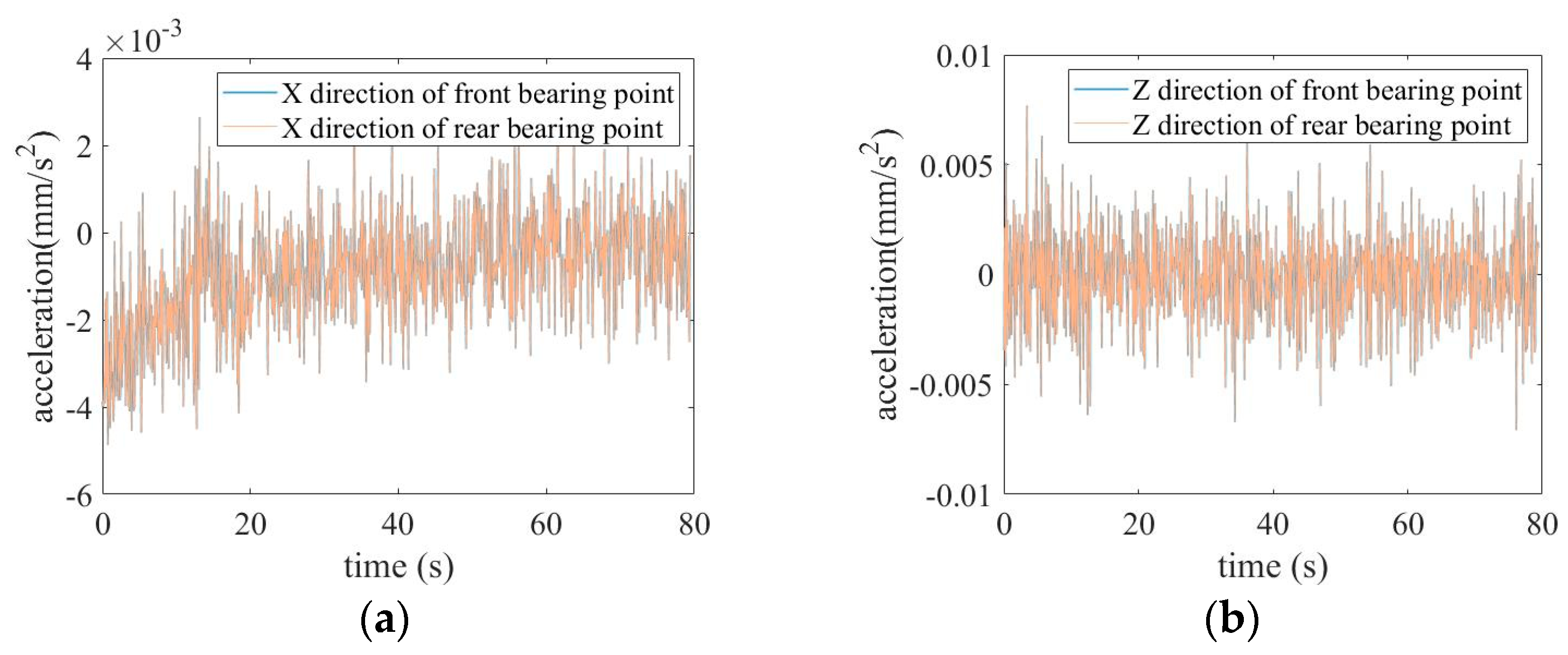 Processes 12 02091 g015a Processes 12 02091 g015a