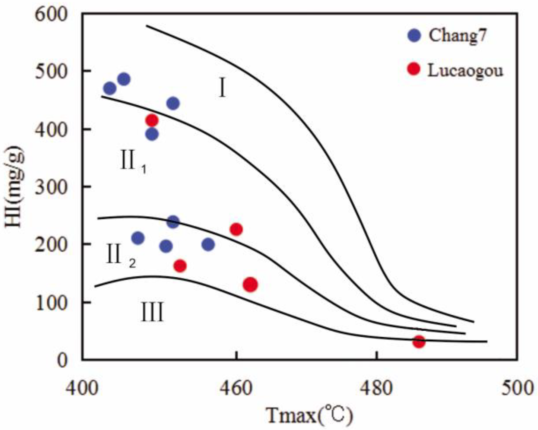 Processes 12 02092 g005