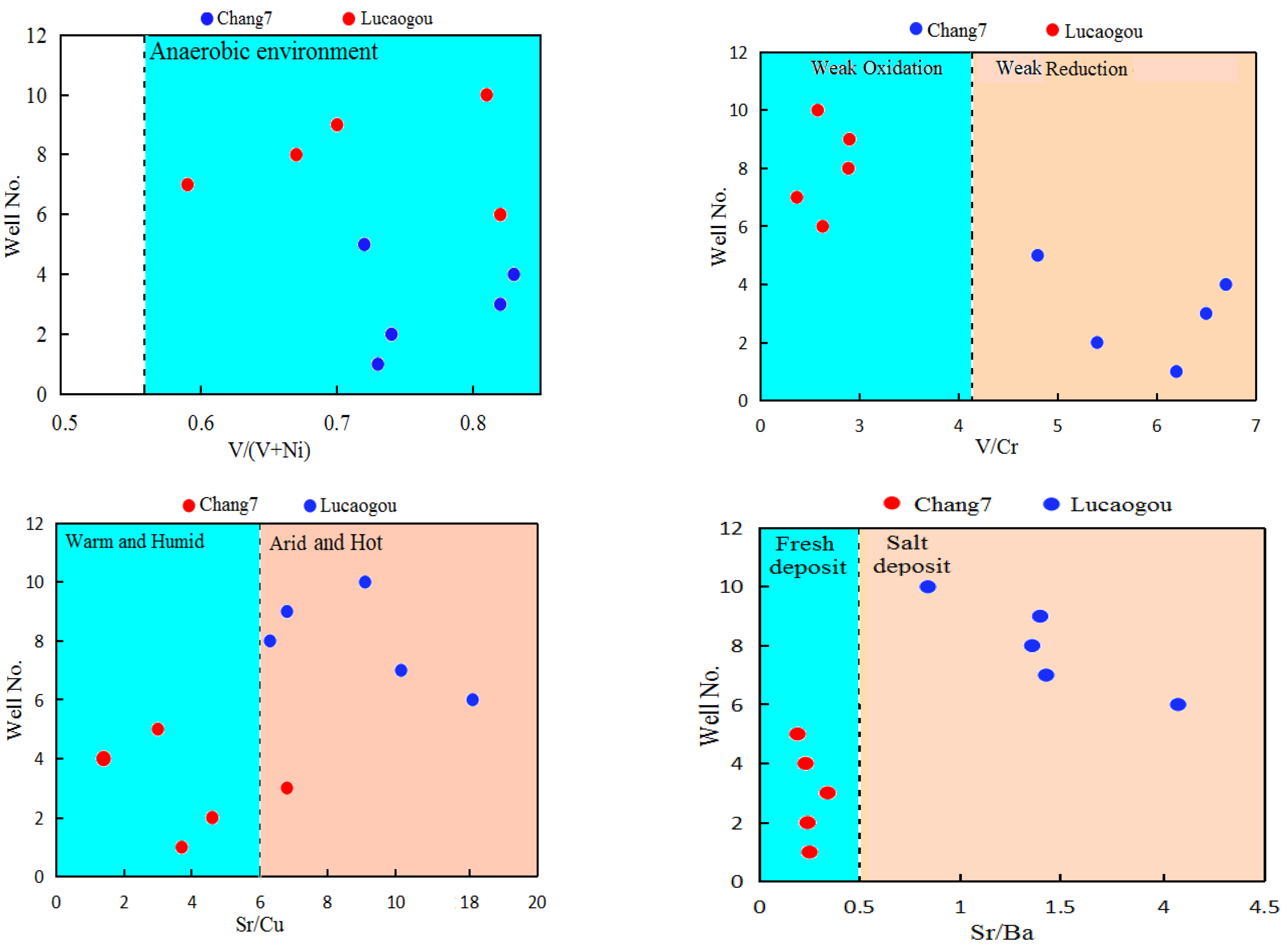 Processes 12 02092 g006
