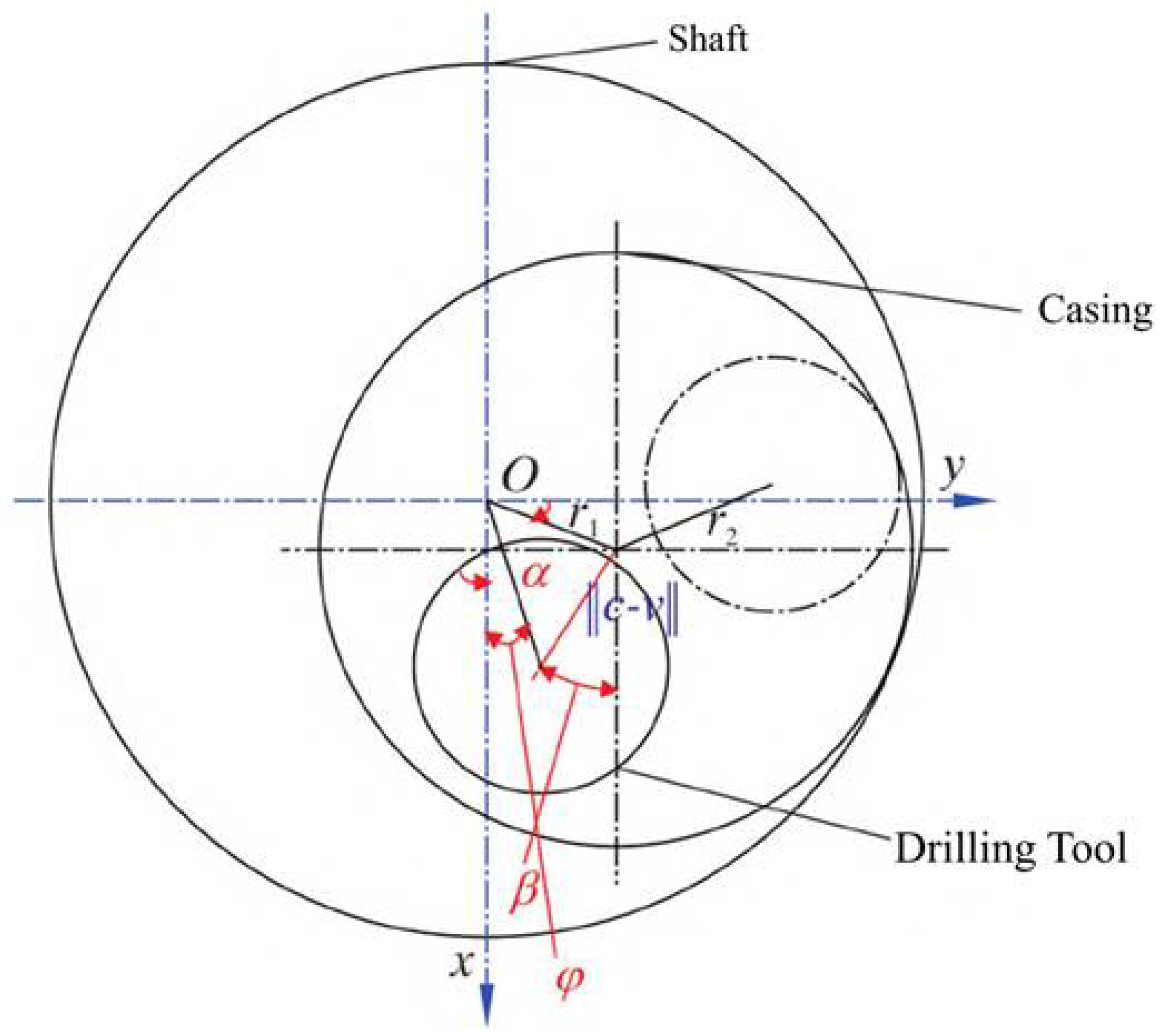 Processes 12 02093 g002