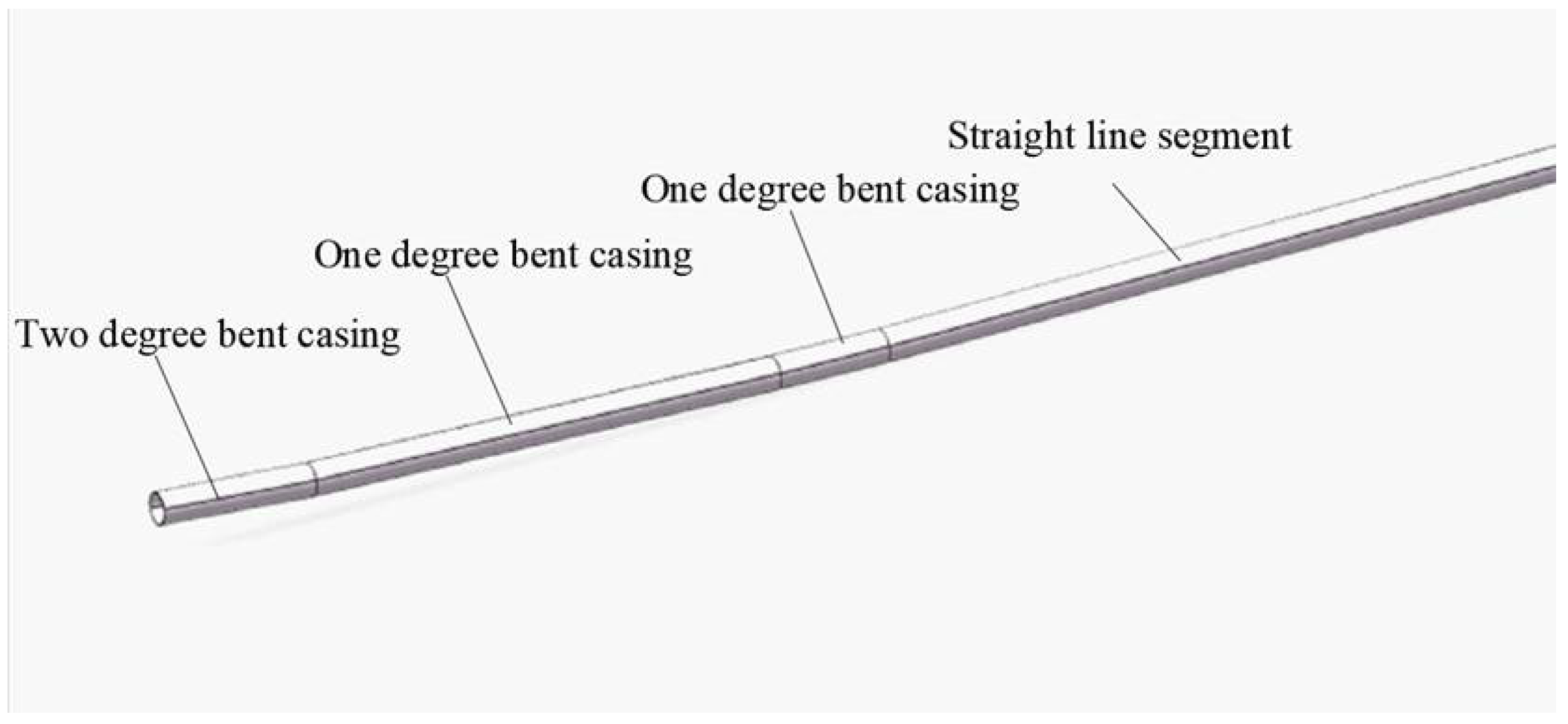 Processes 12 02093 g003