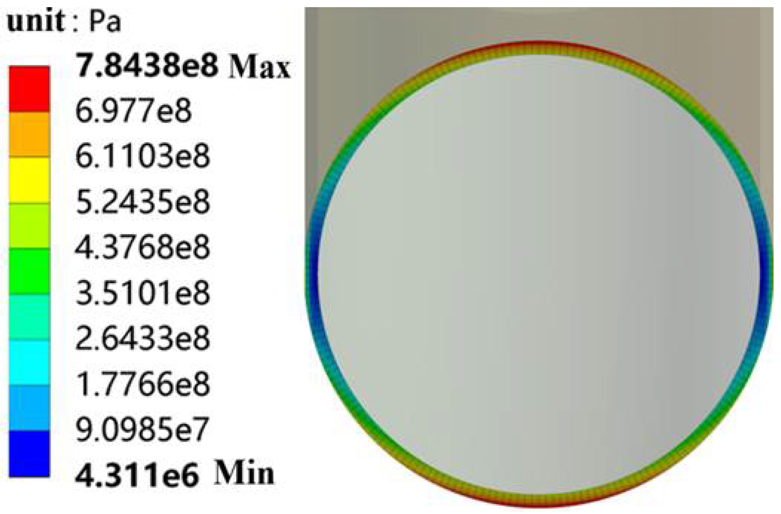 Processes 12 02093 g008