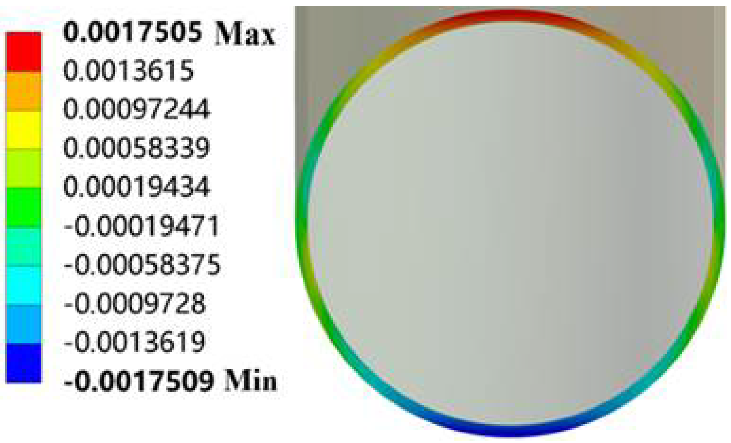 Processes 12 02093 g012