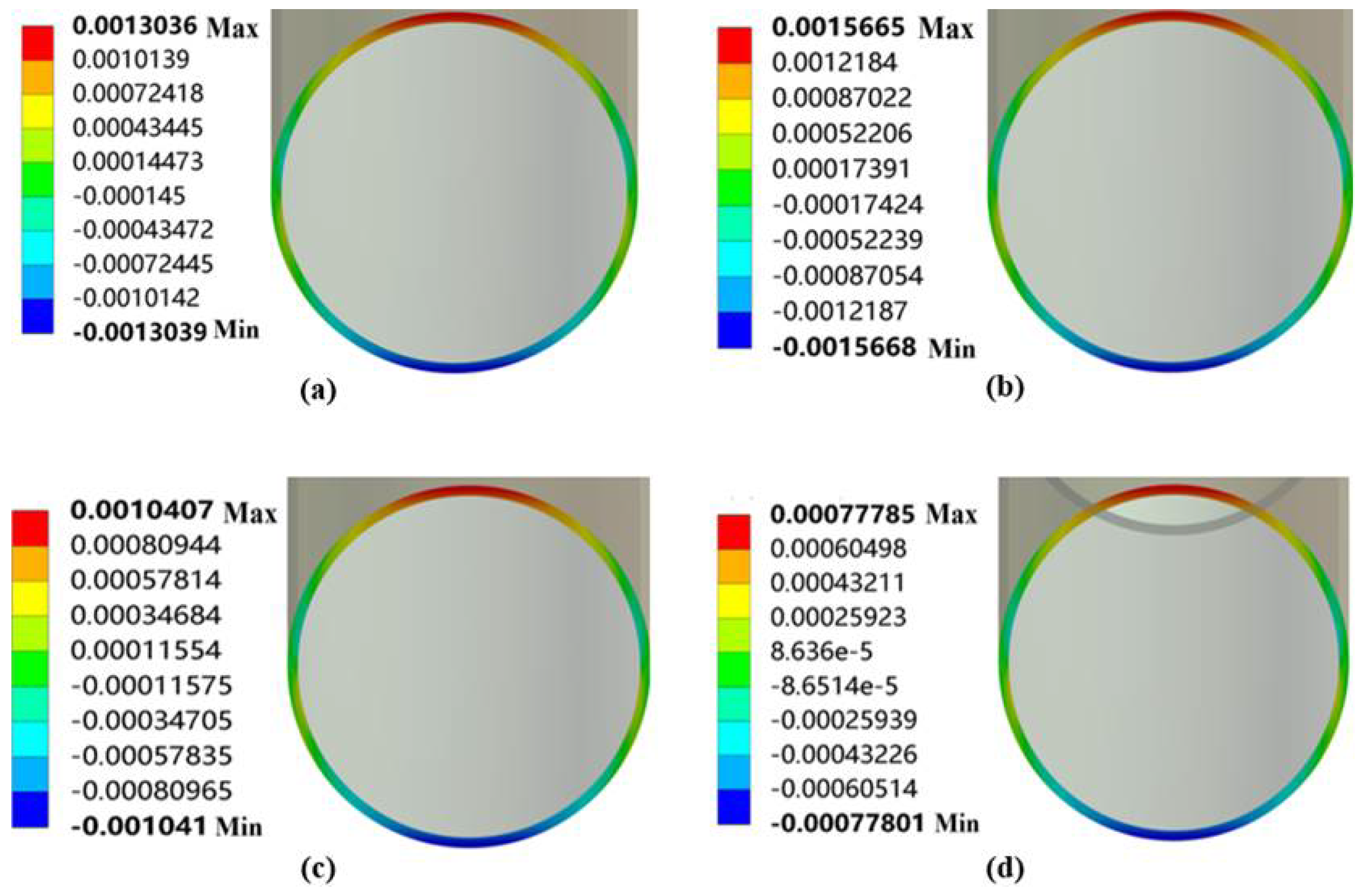 Processes 12 02093 g013