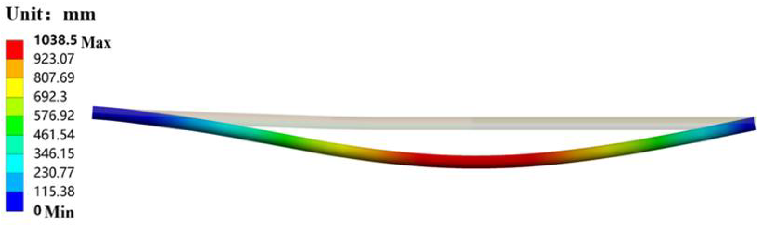 Processes 12 02093 g015