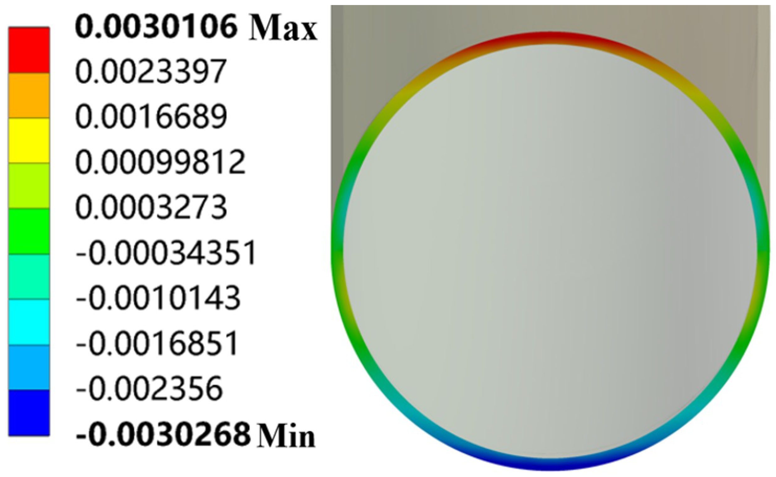 Processes 12 02093 g016