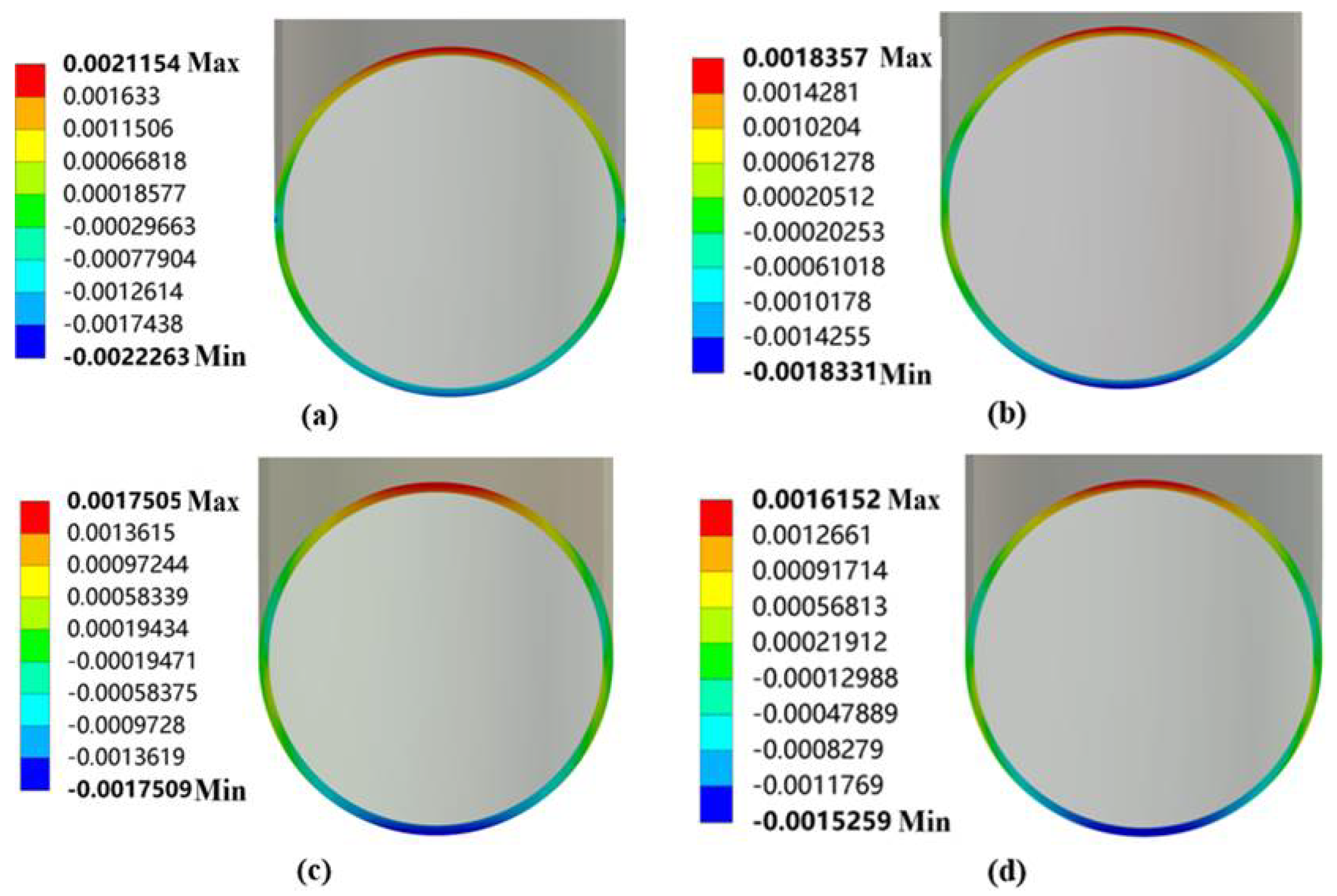 Processes 12 02093 g017