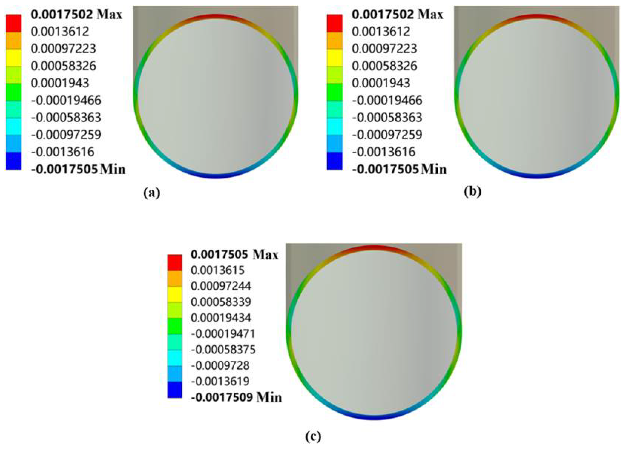 Processes 12 02093 g019