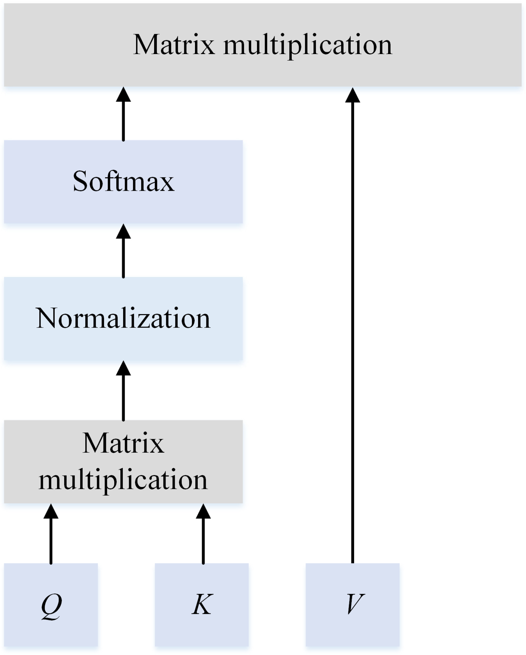 Processes 12 02094 g004