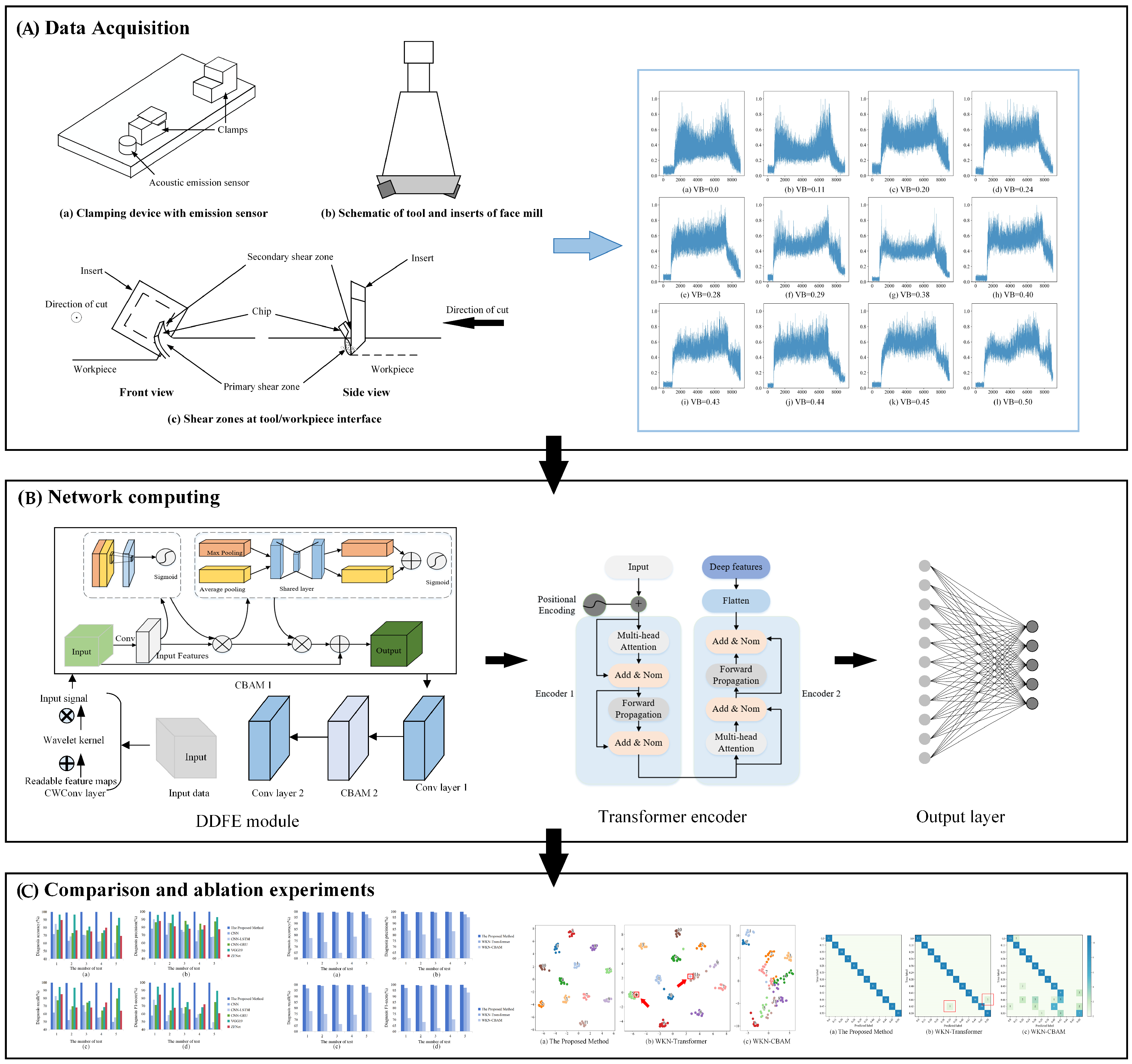 Processes 12 02094 g006