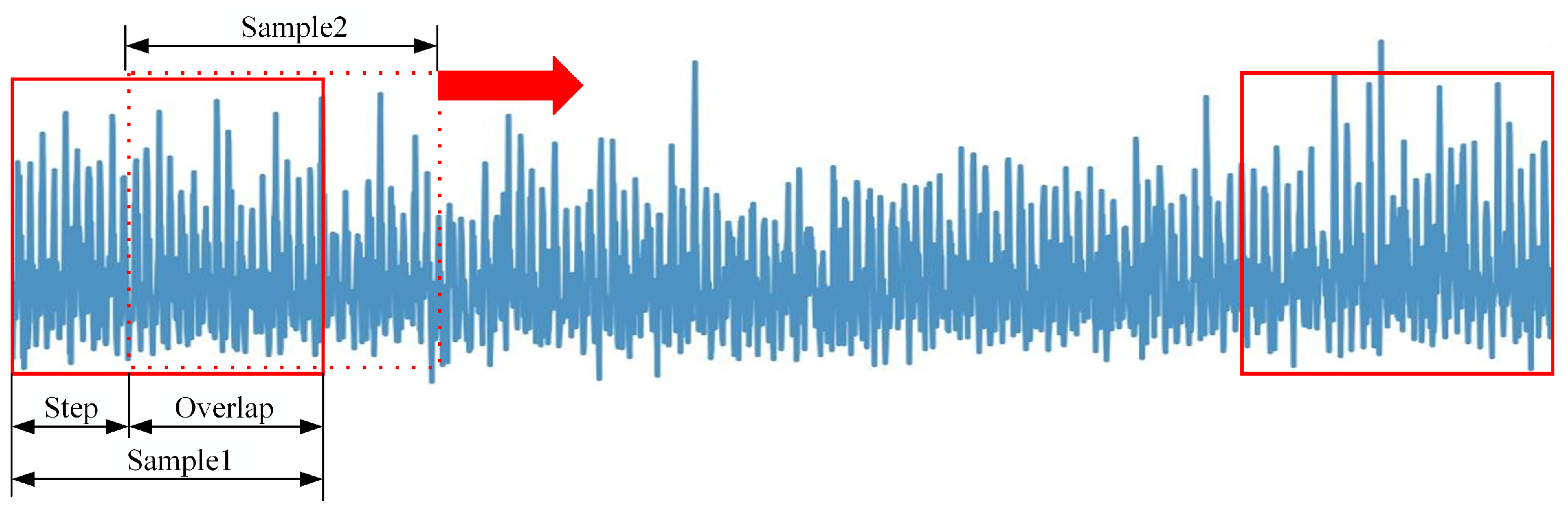 Processes 12 02094 g009