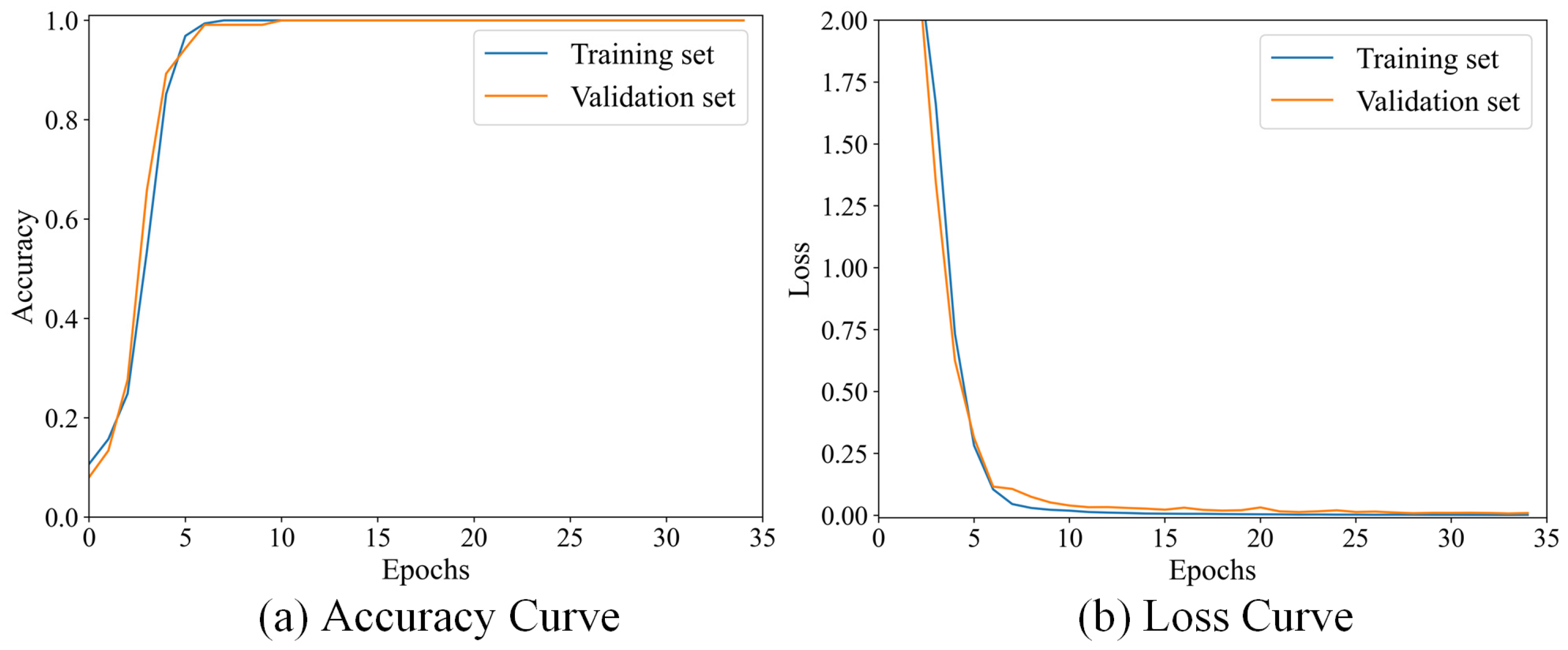 Processes 12 02094 g010