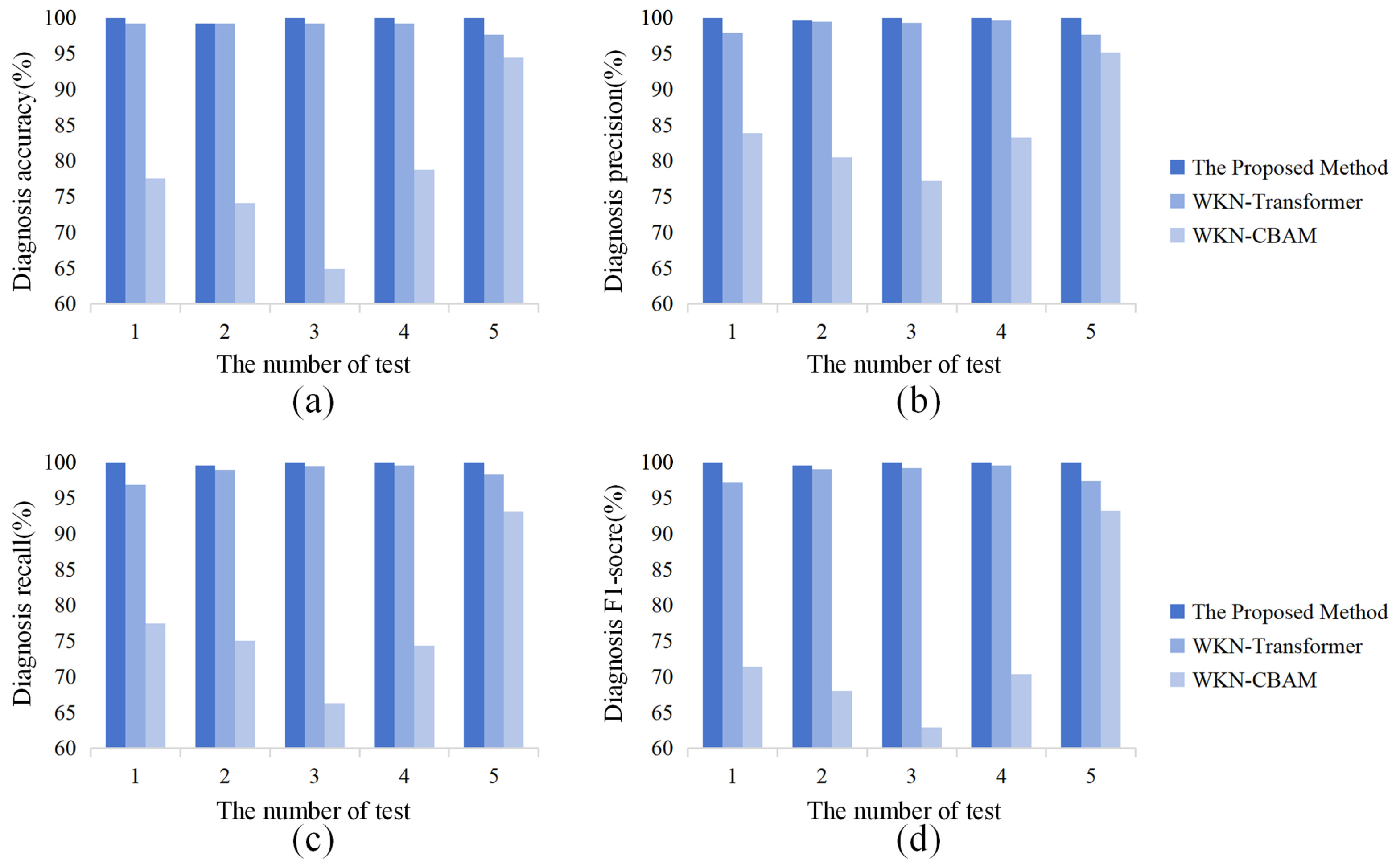 Processes 12 02094 g012