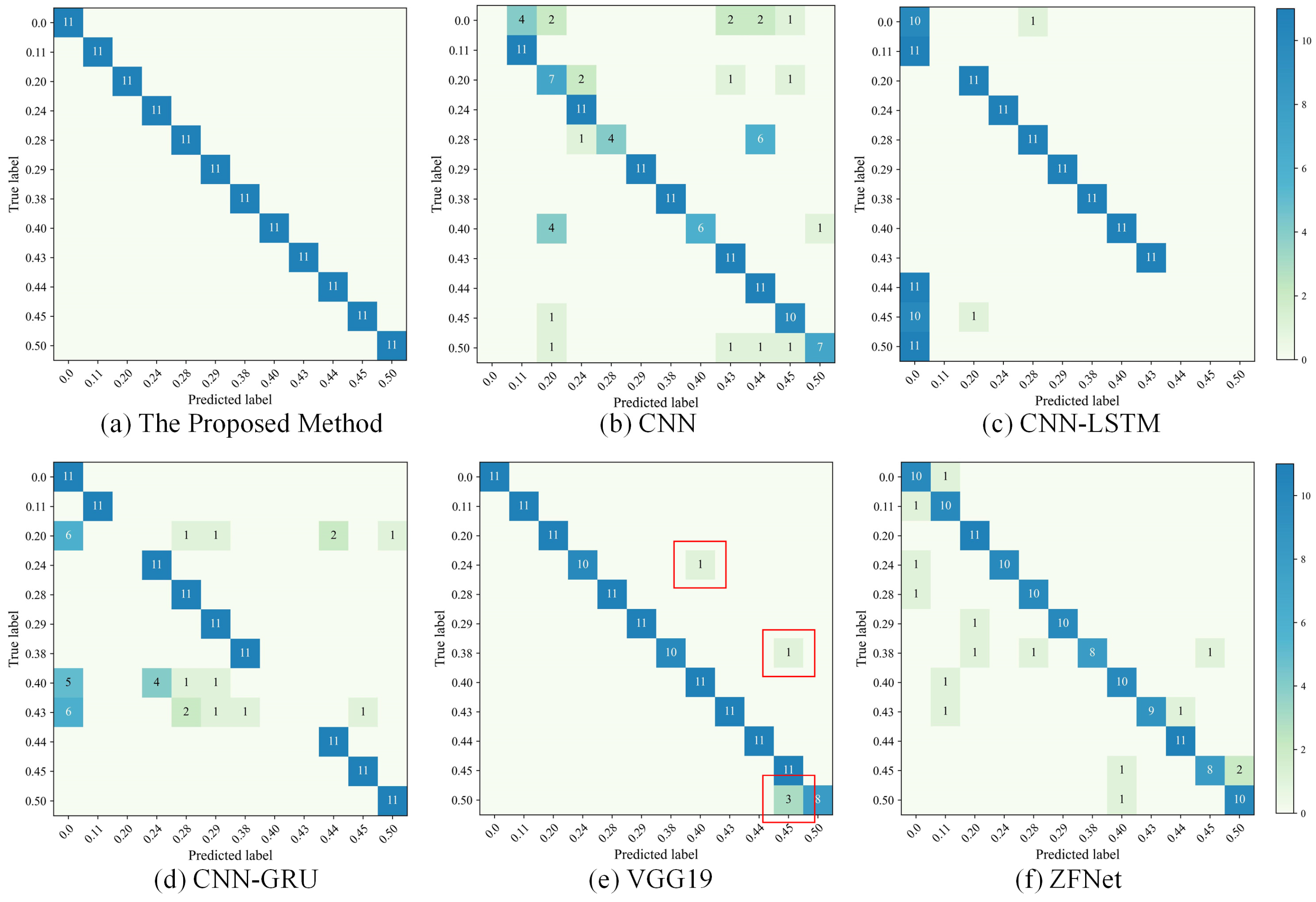 Processes 12 02094 g017
