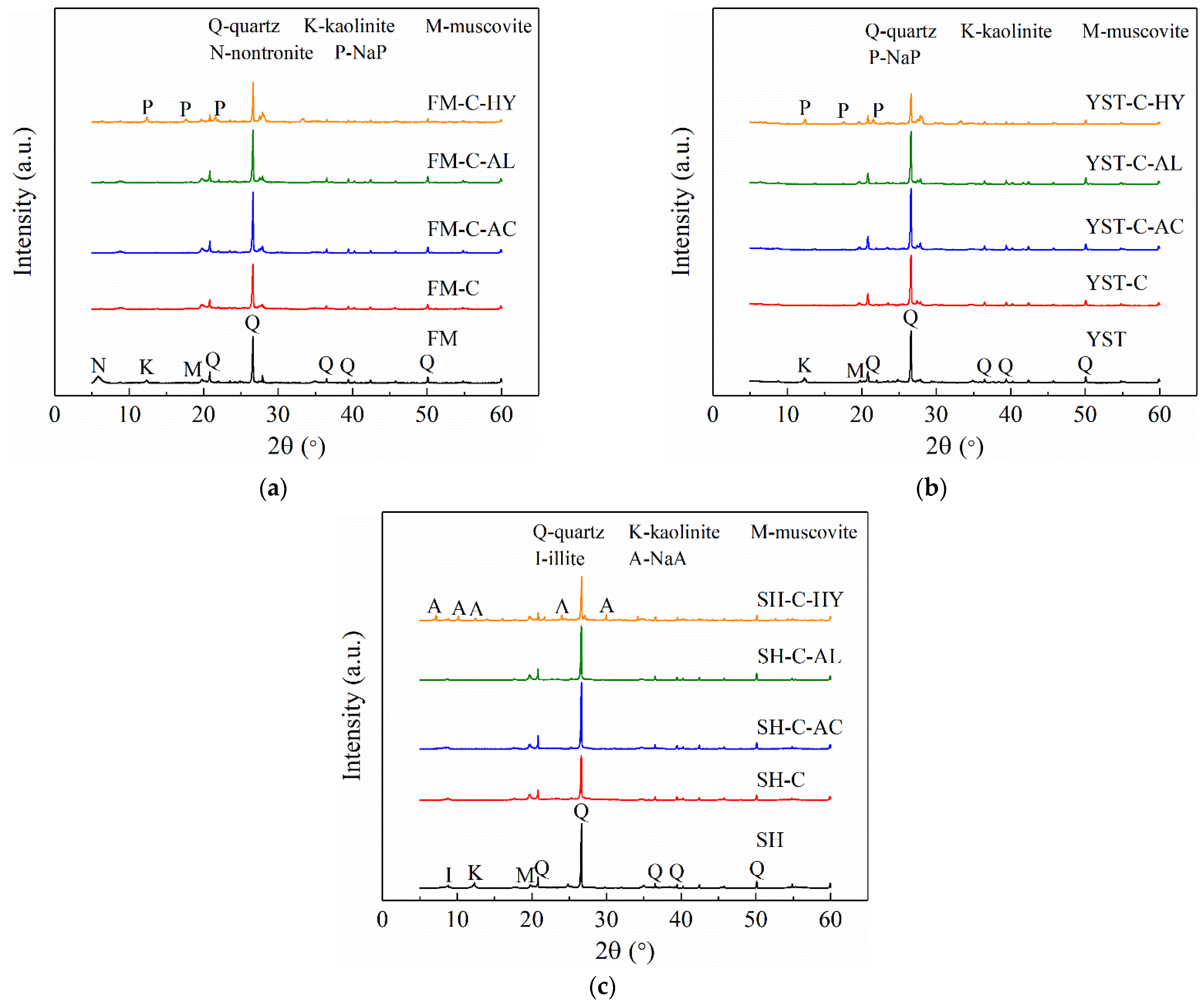 Processes 12 02095 g002