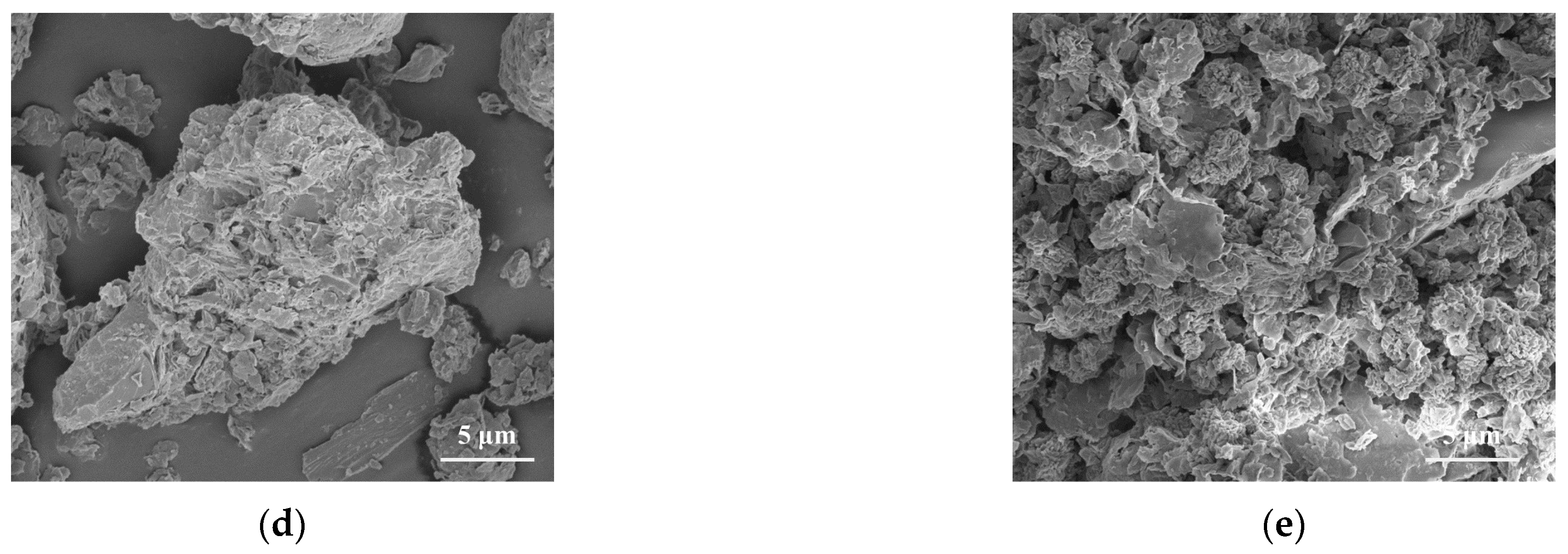 Processes 12 02095 g003b