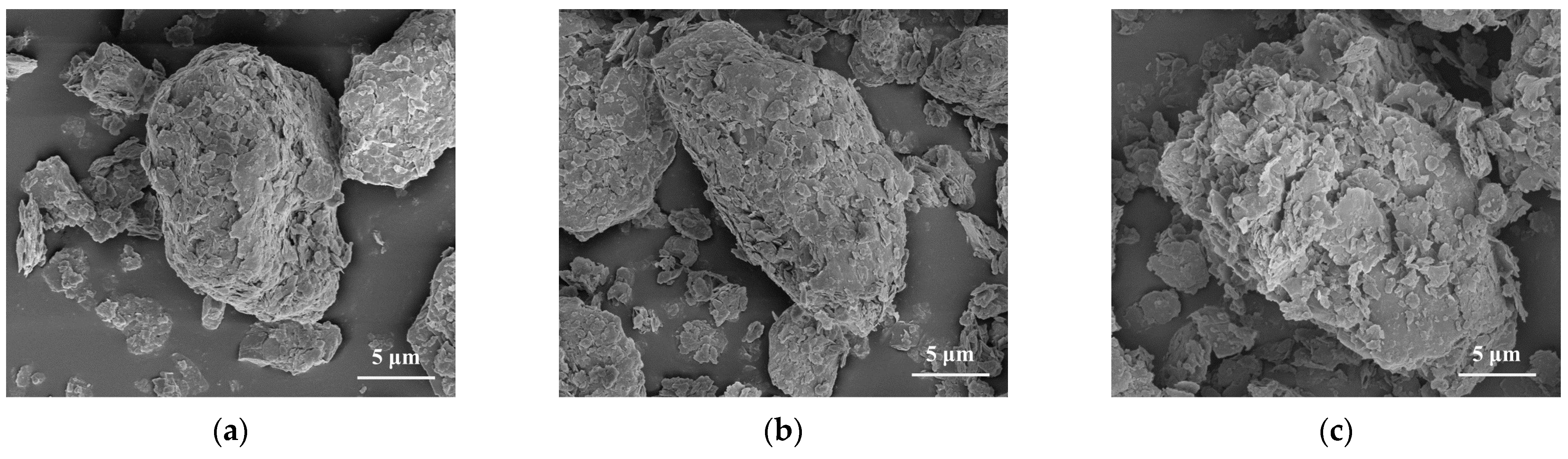 Processes 12 02095 g005a