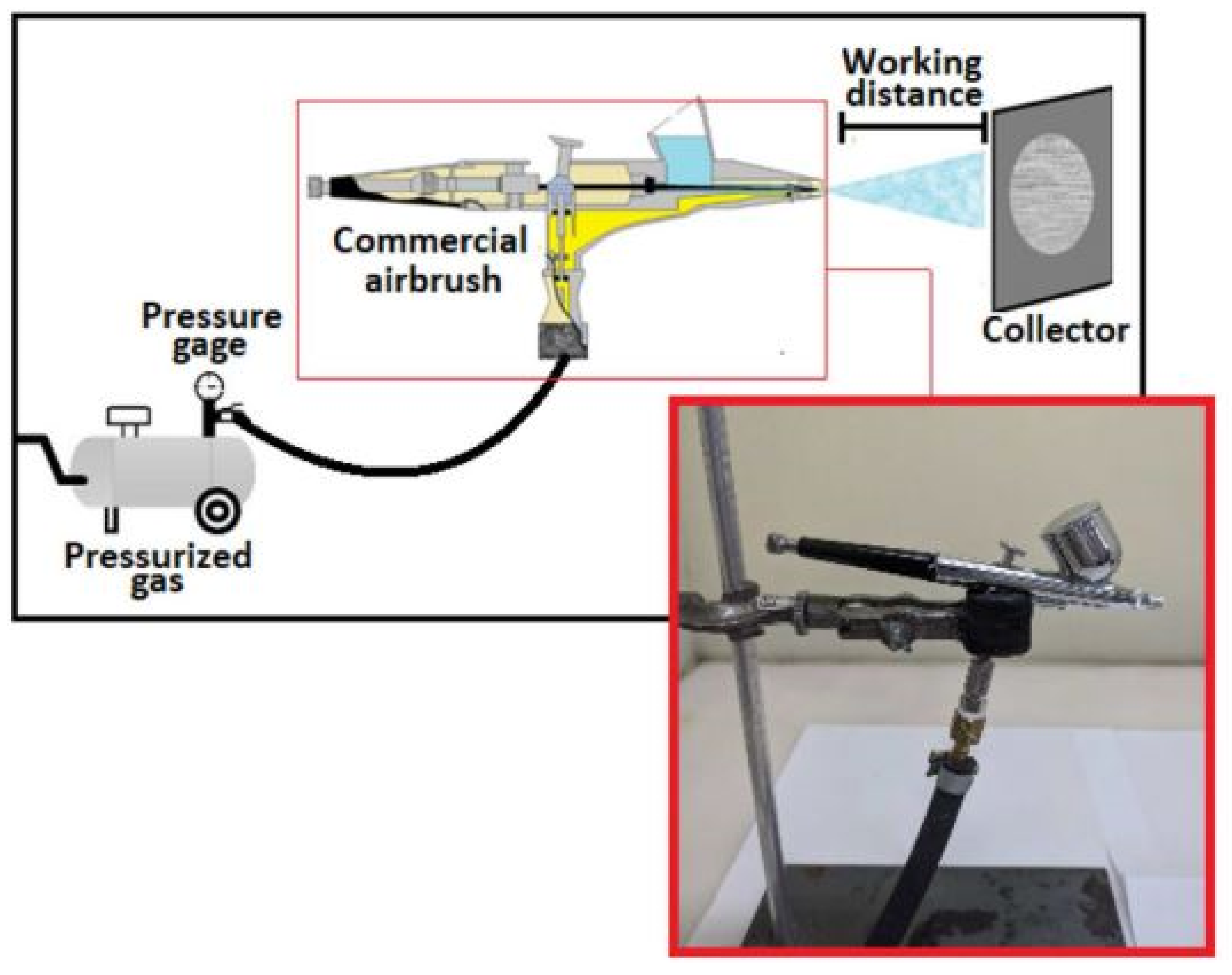 Processes 12 02100 g003