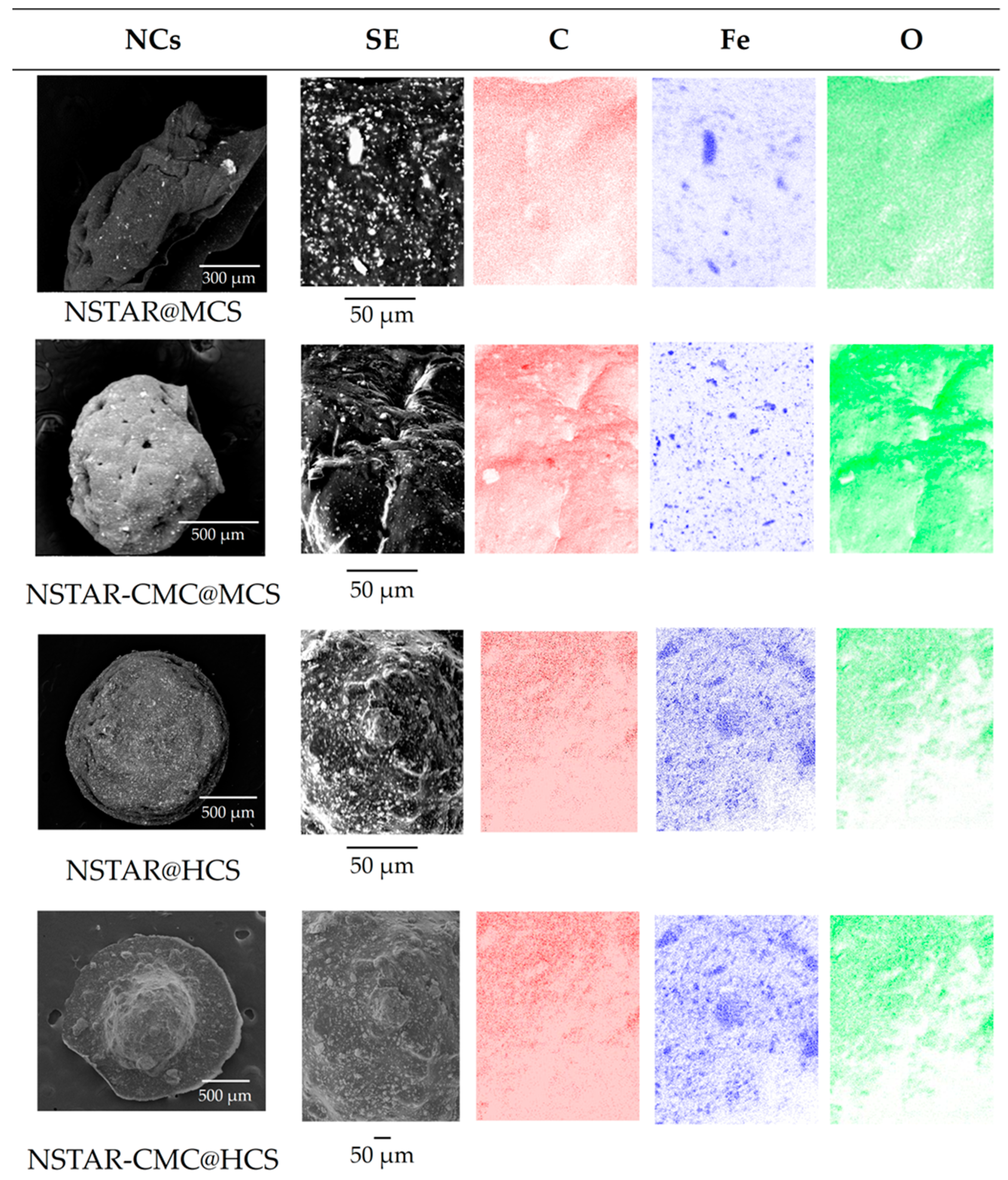 Processes 12 02101 g002