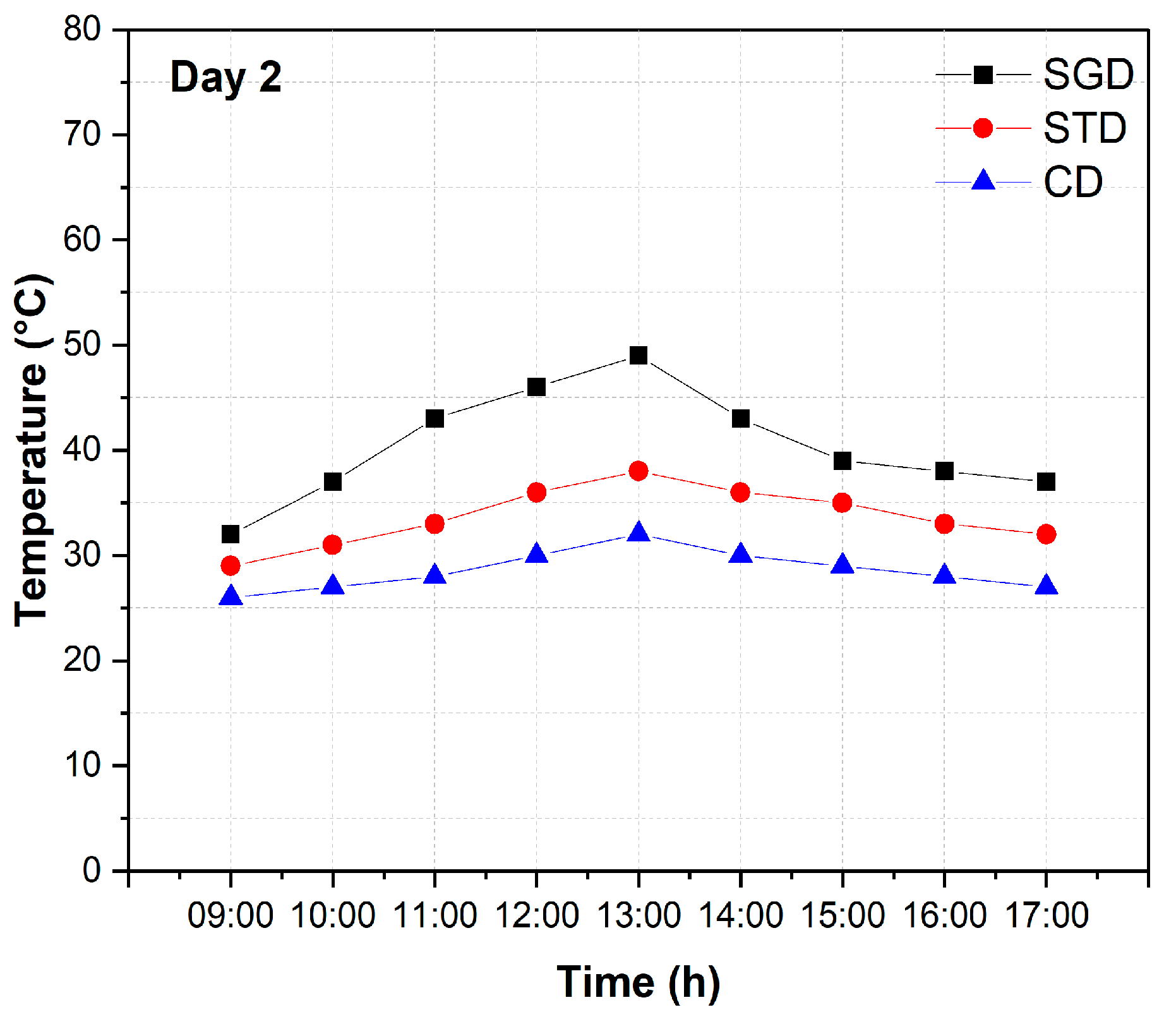 Processes 12 02104 g004